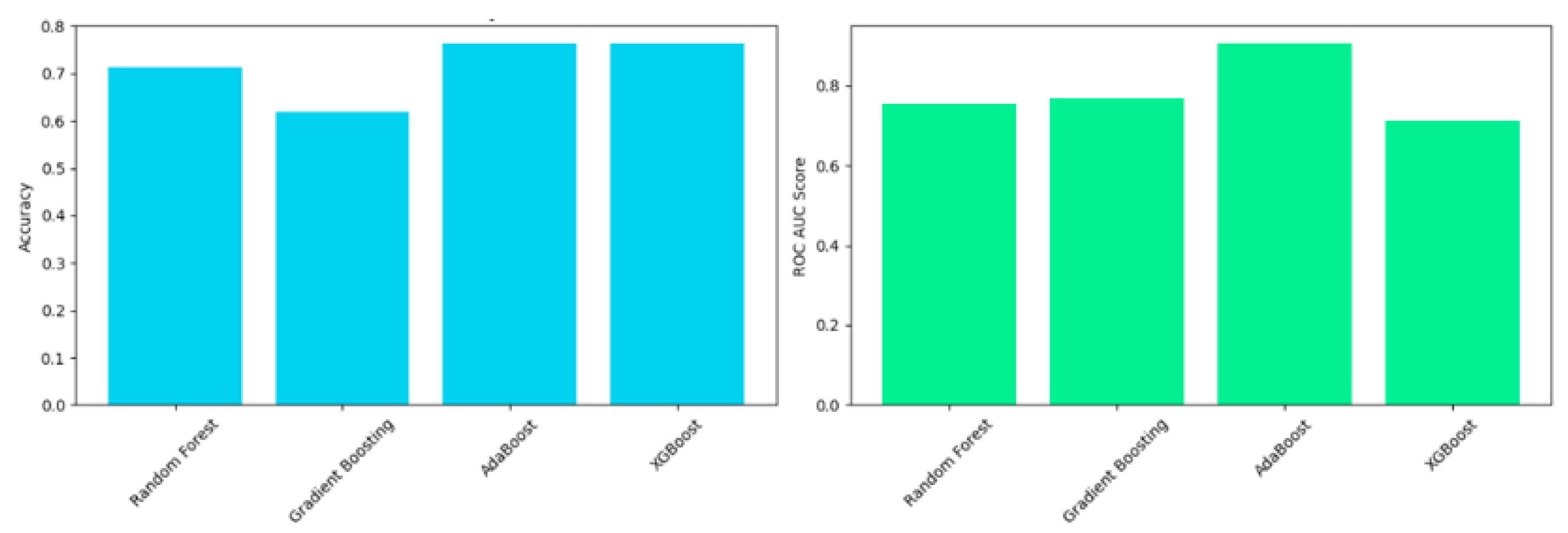 Sustainability 17 00827 g007