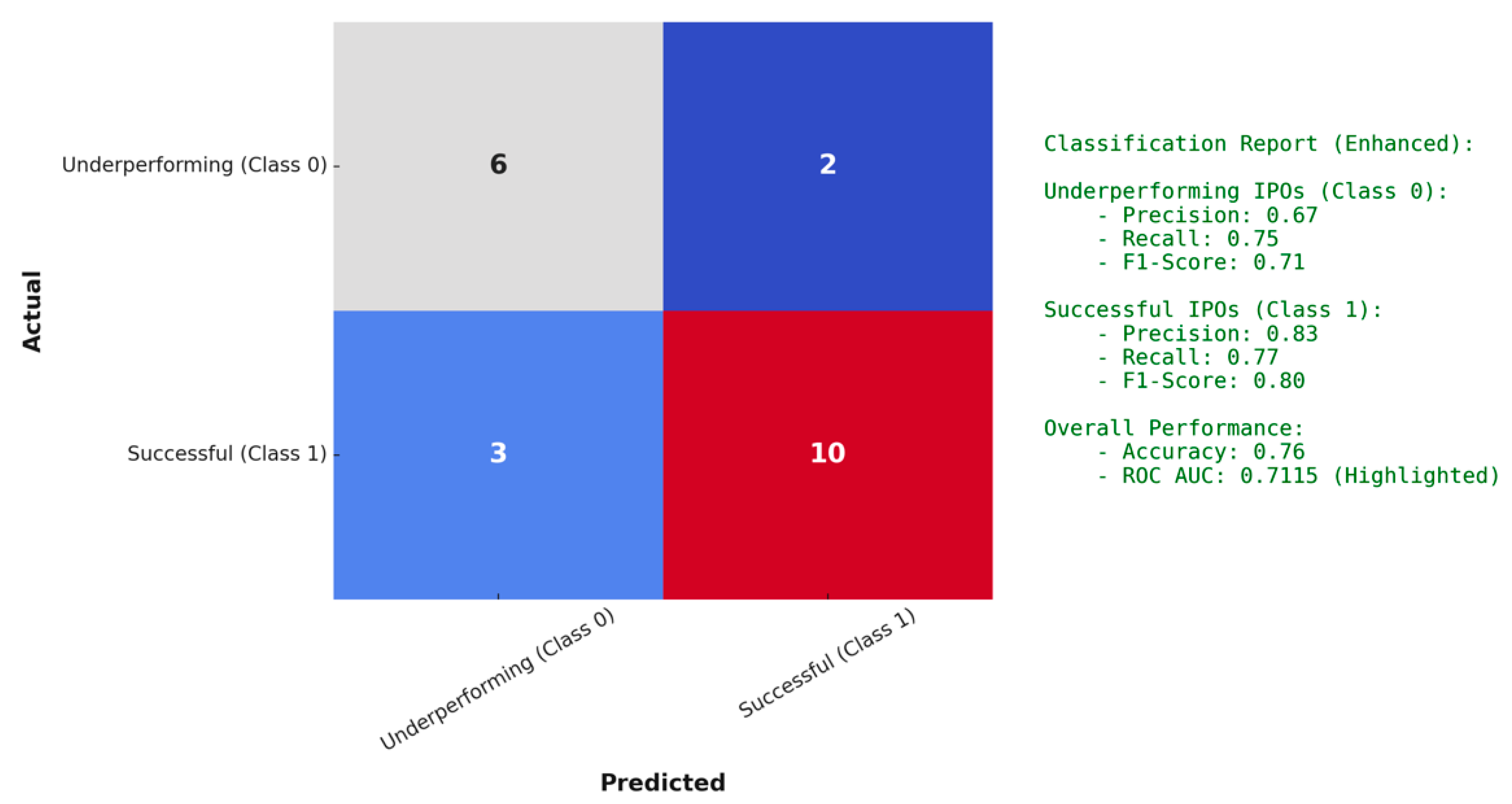 Sustainability 17 00827 g008