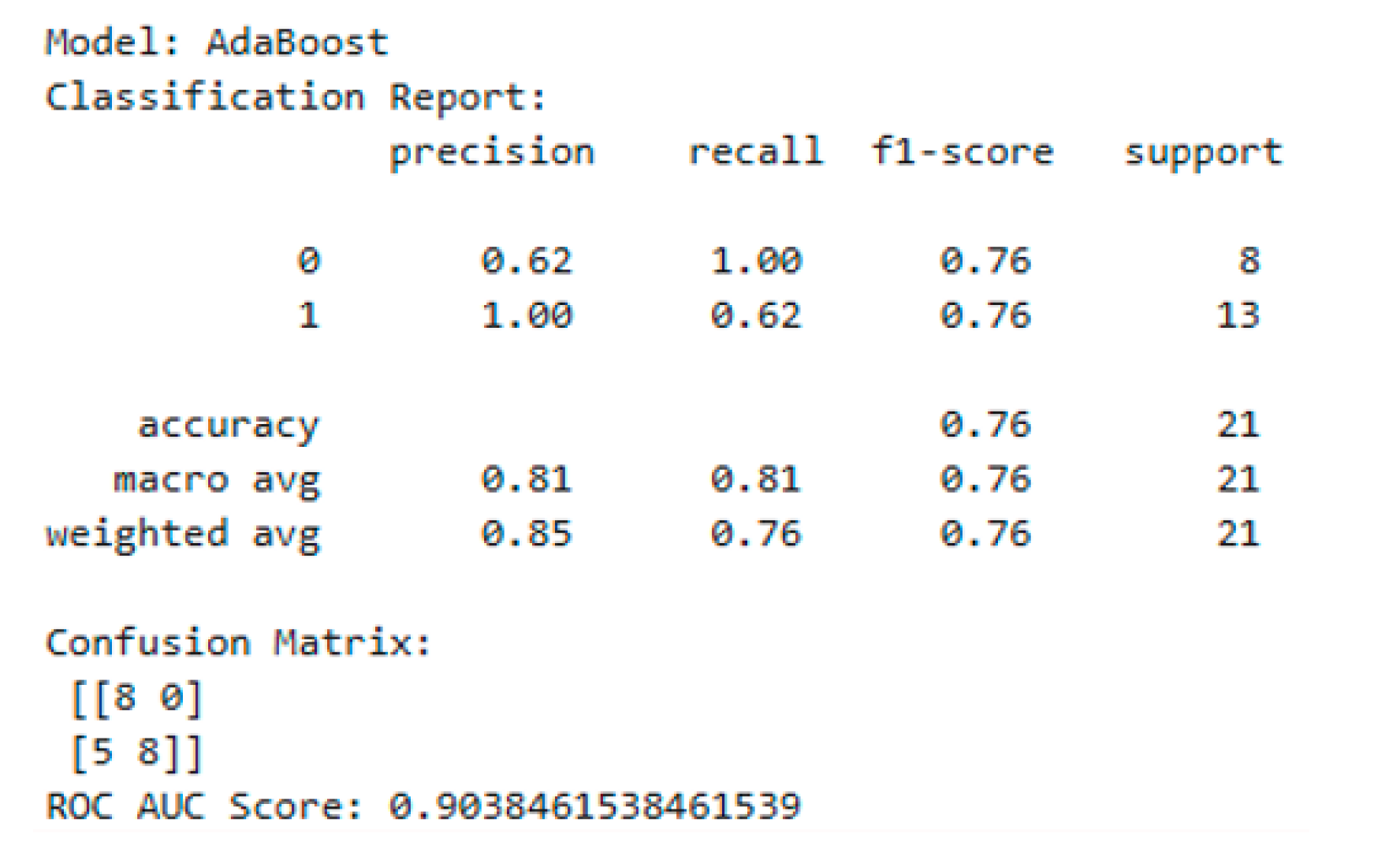 Sustainability 17 00827 g009