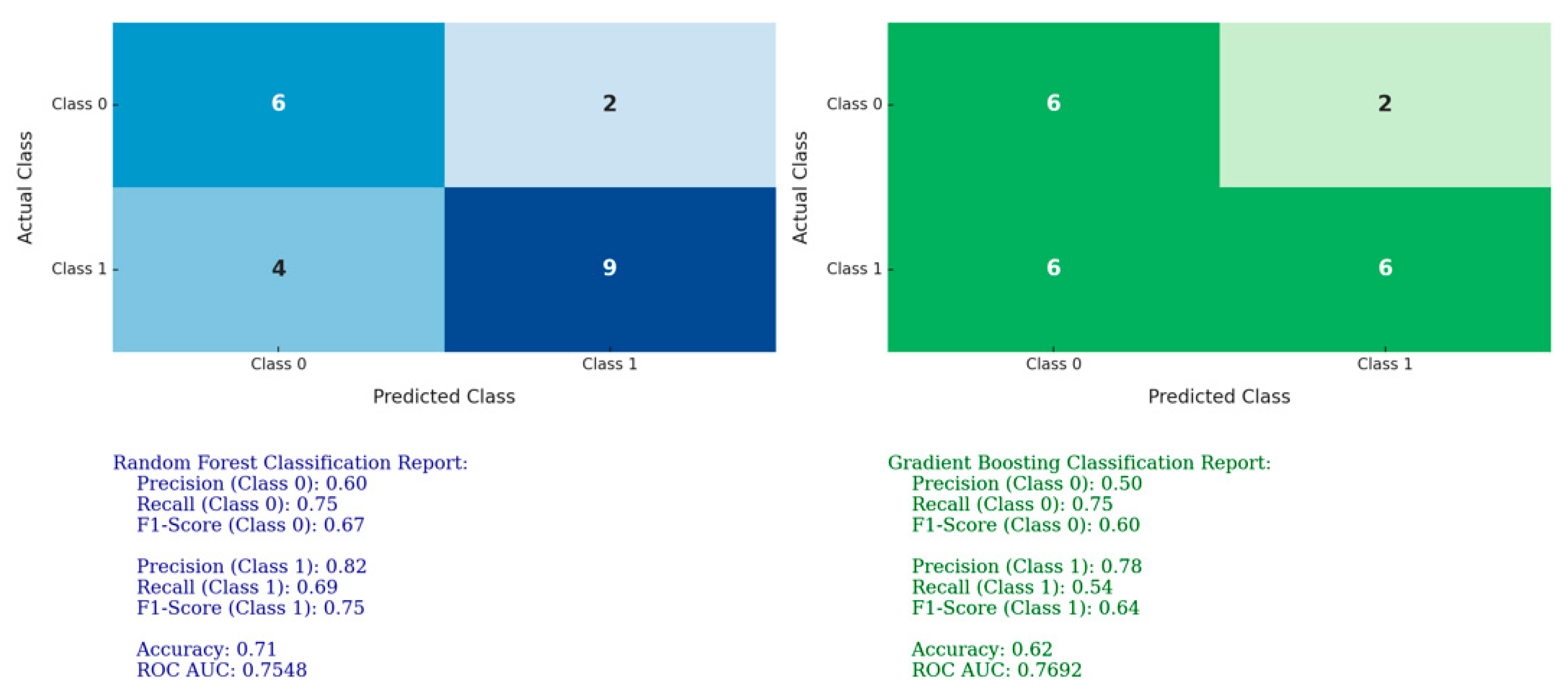 Sustainability 17 00827 g010