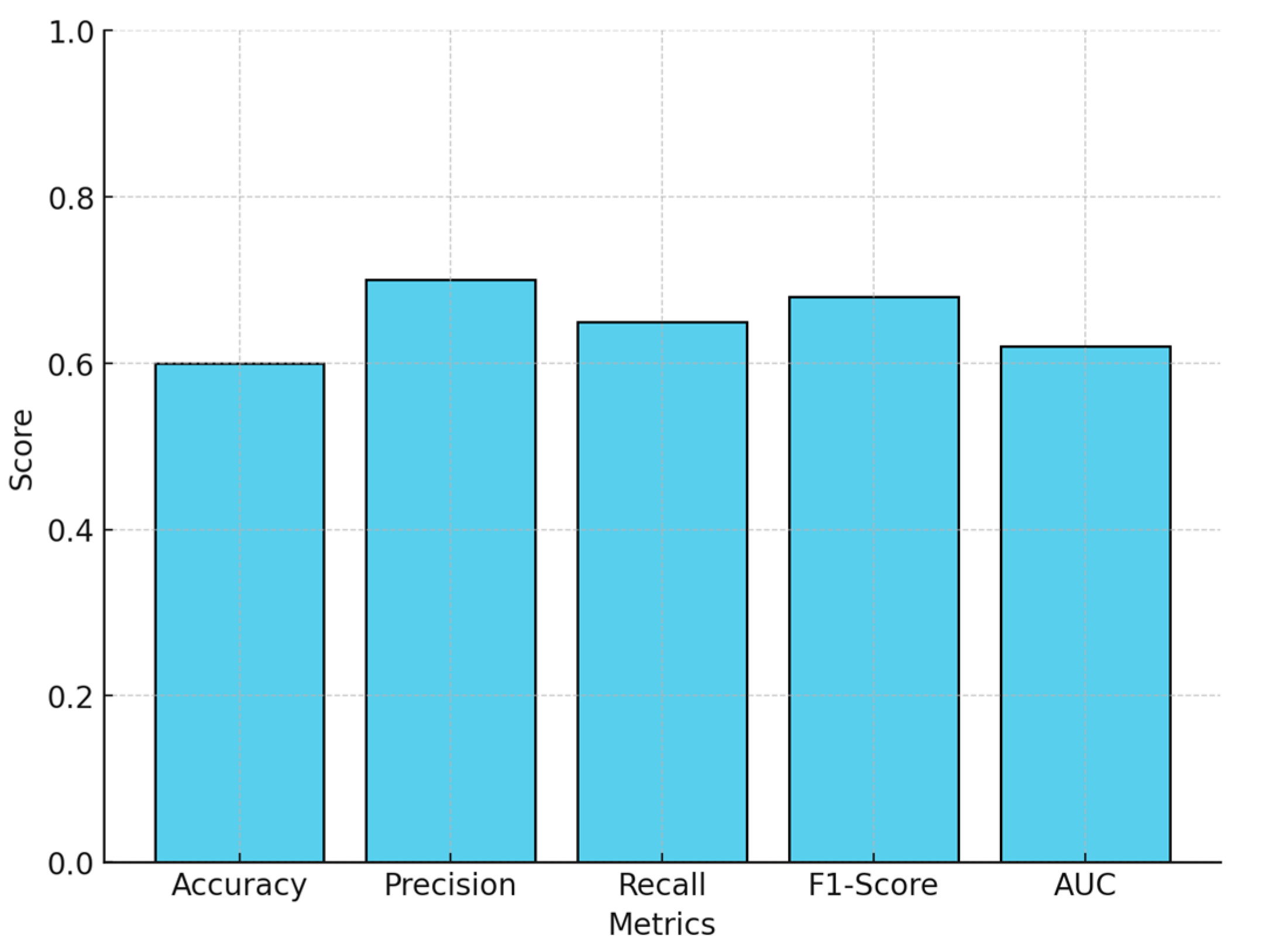 Sustainability 17 00827 g012