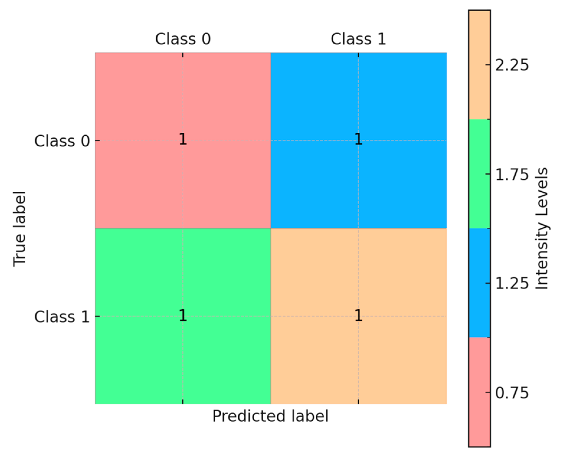 Sustainability 17 00827 g014