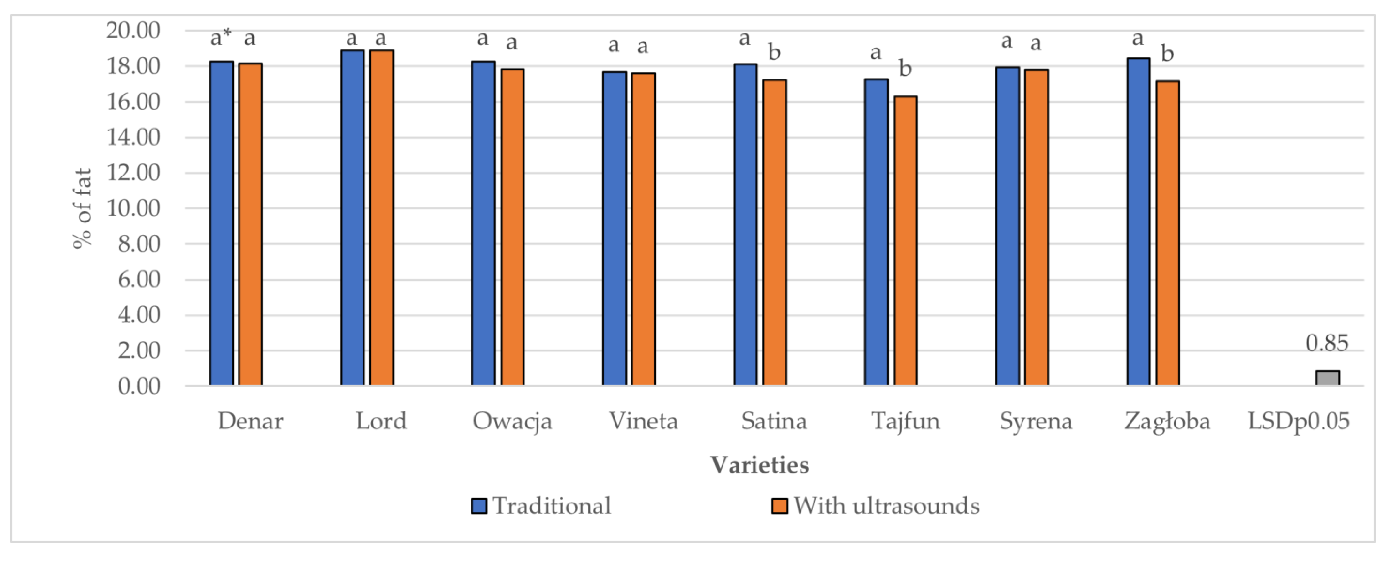 Sustainability 17 00828 g012