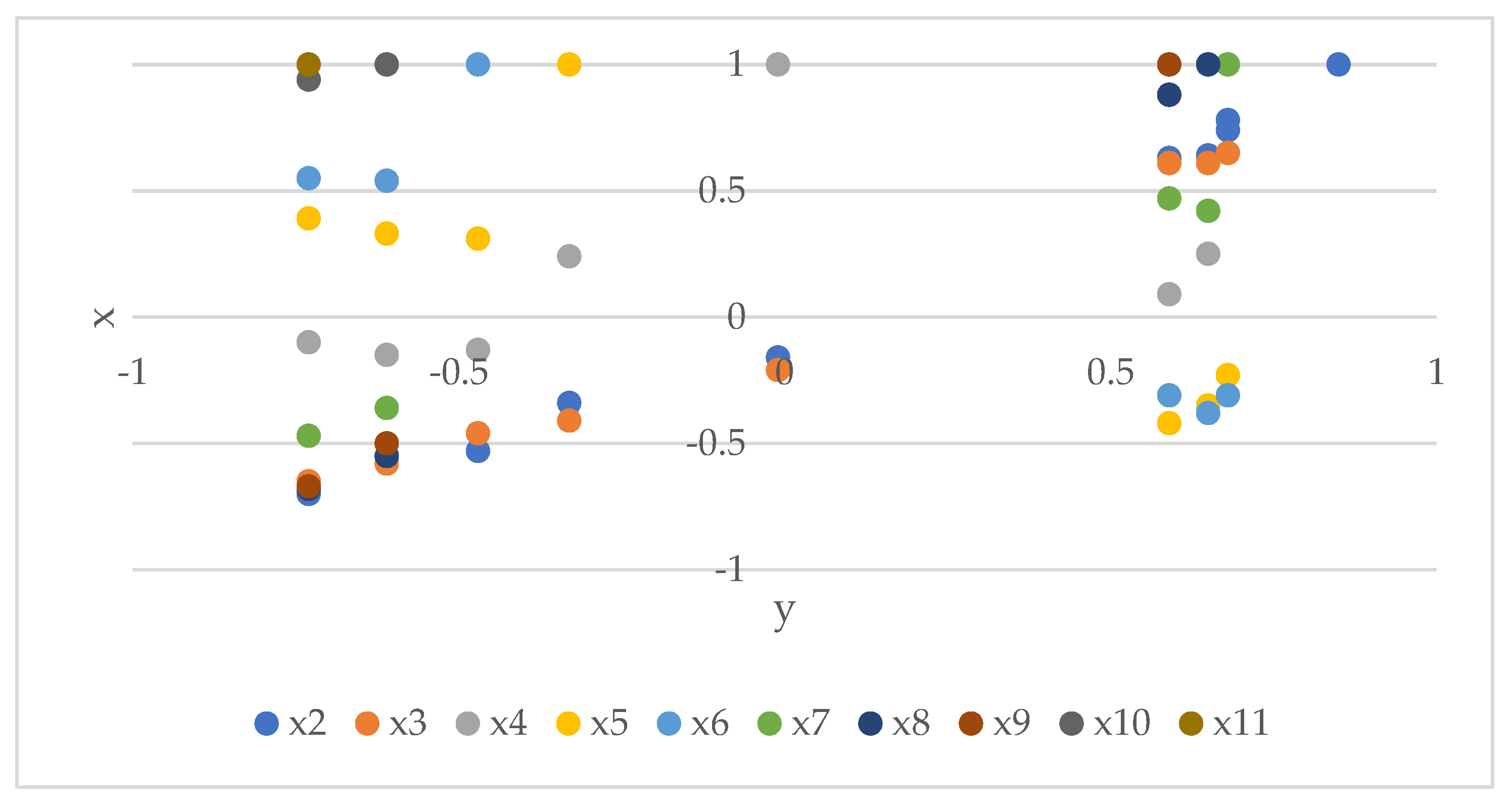Sustainability 17 00828 g015