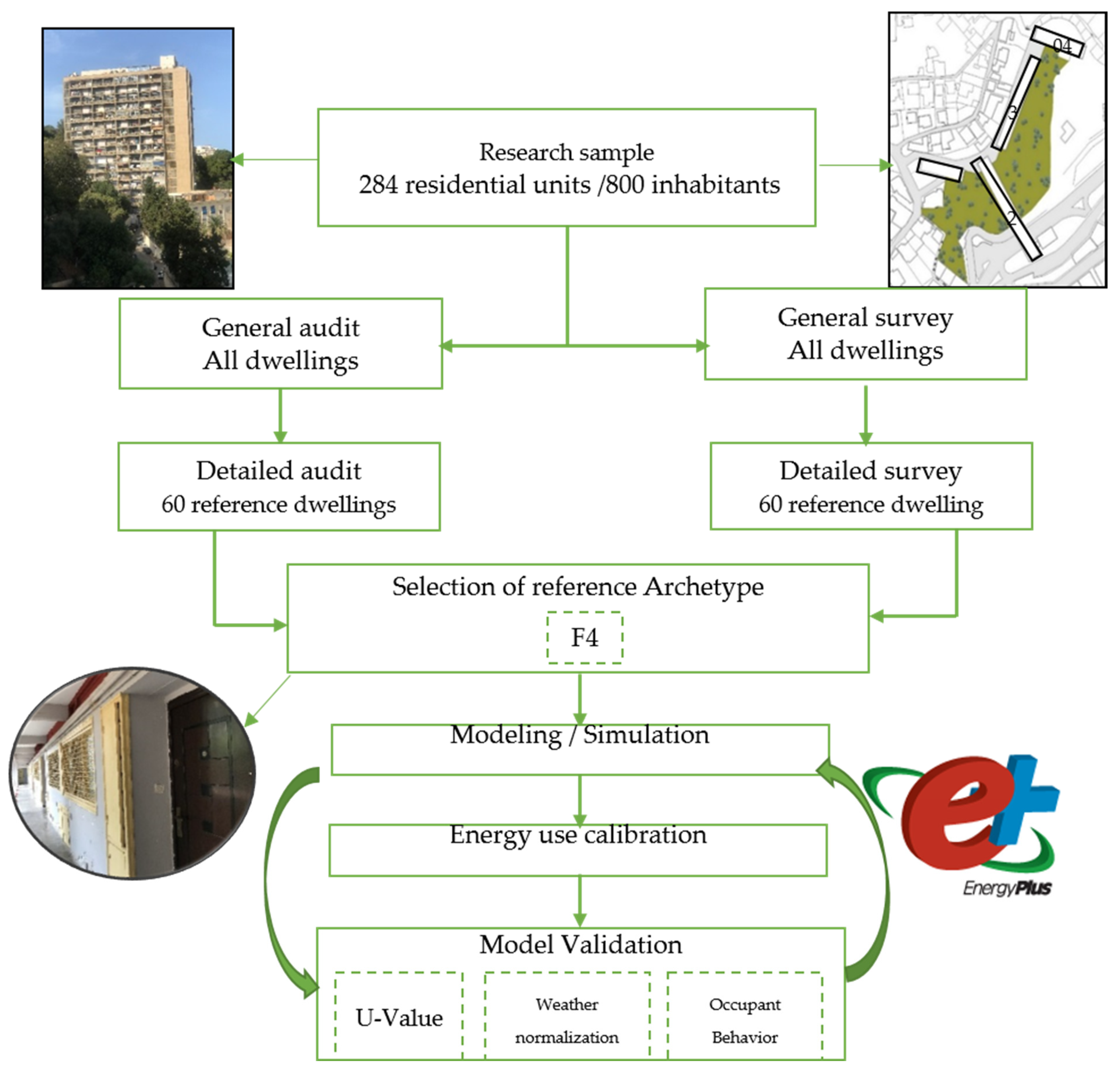 Sustainability 17 00831 g004