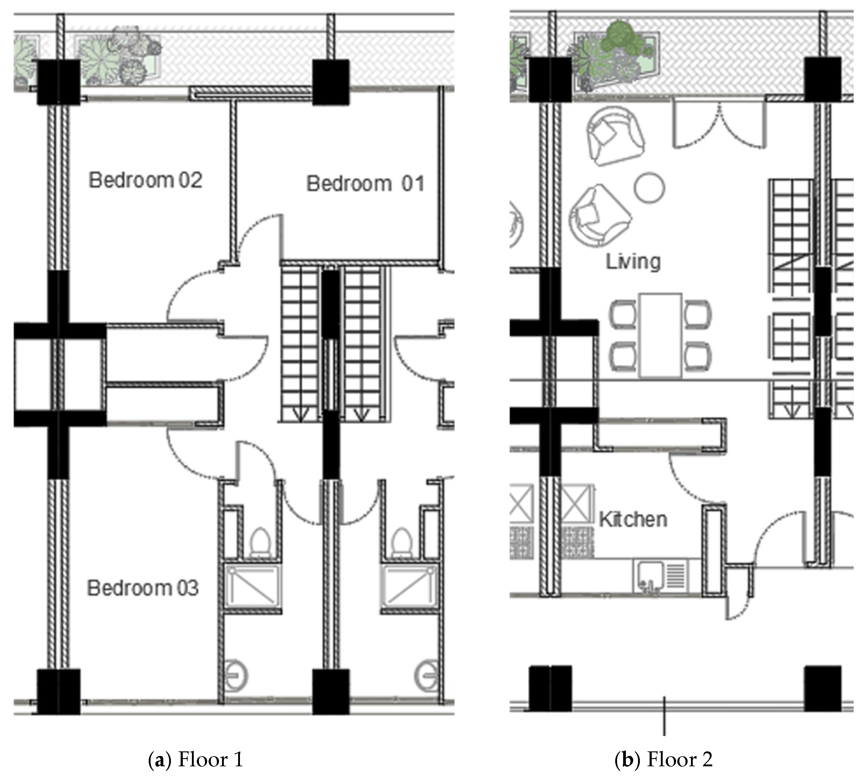 Sustainability 17 00831 g007