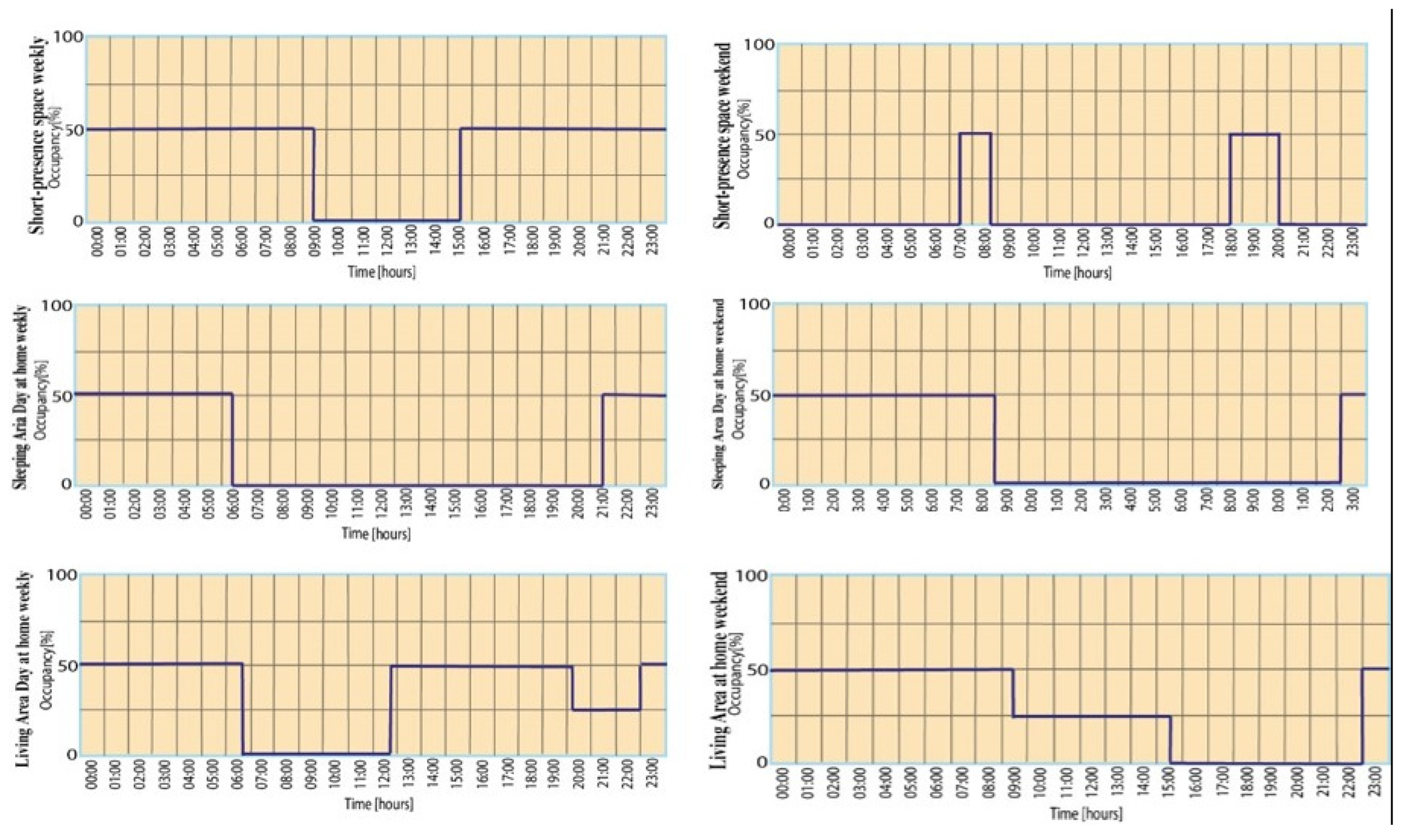 Sustainability 17 00831 g012