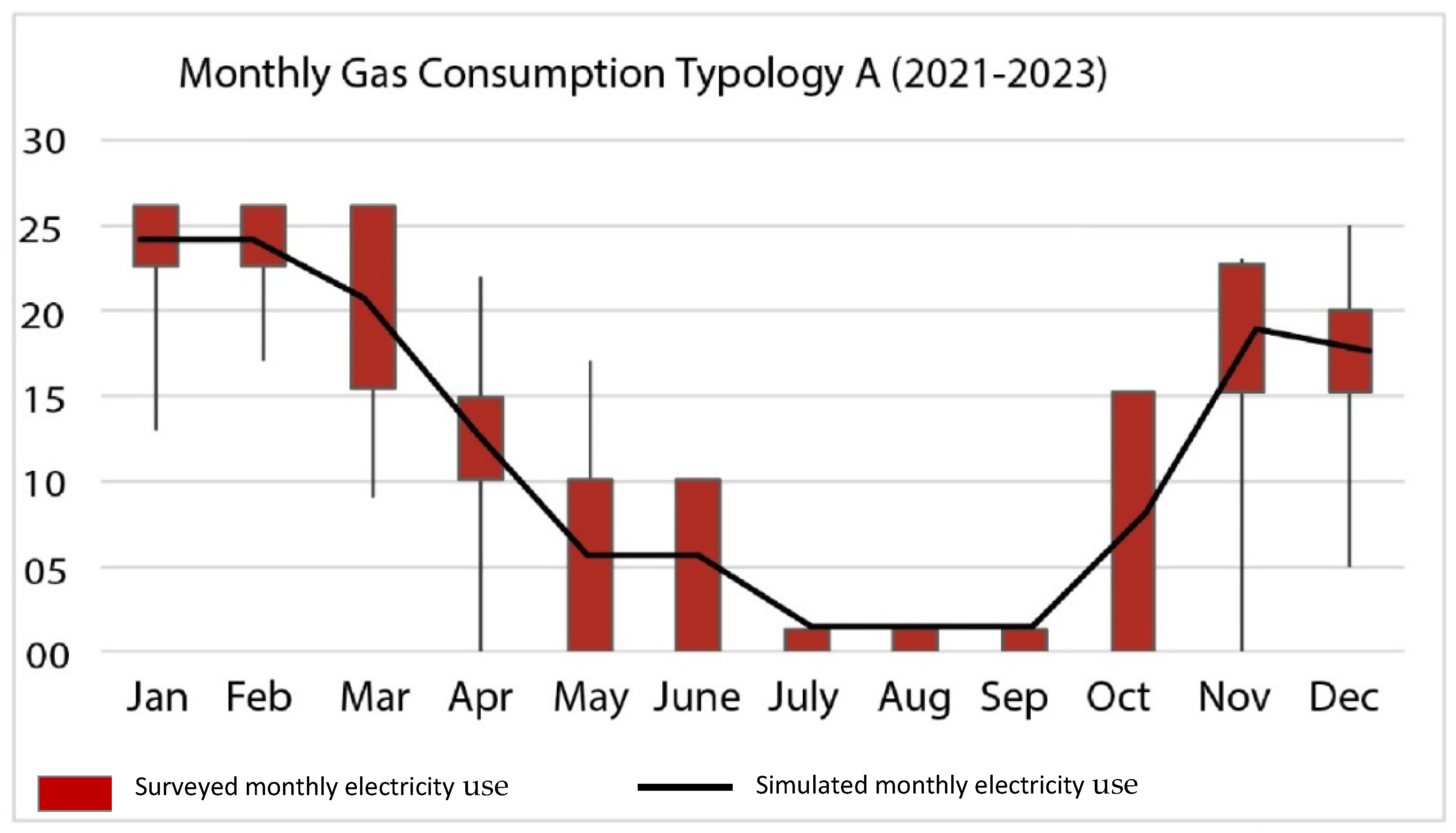 Sustainability 17 00831 g014