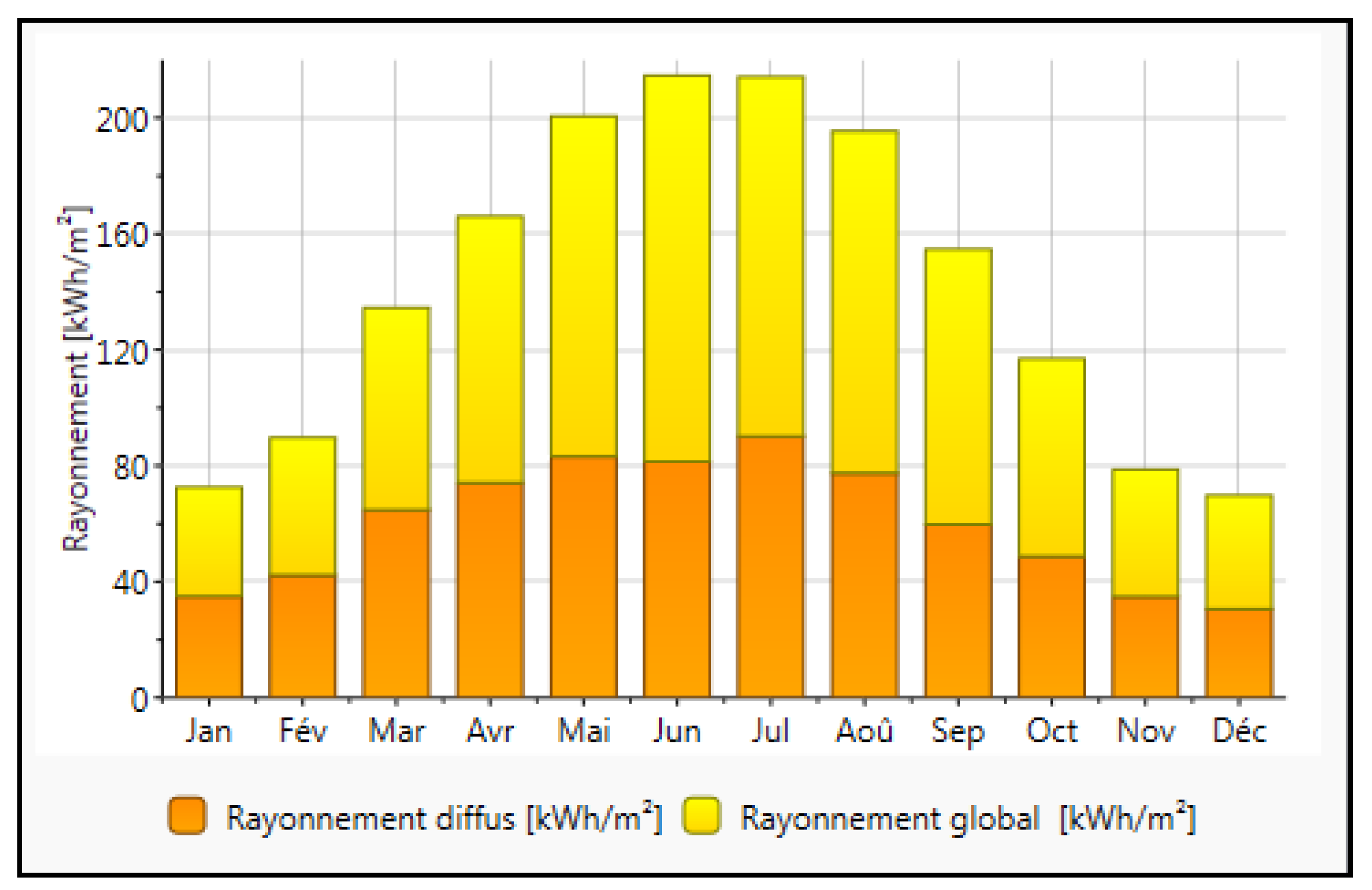 Sustainability 17 00831 g0a3