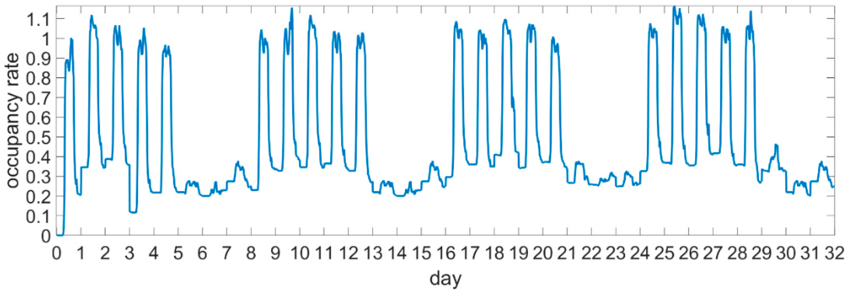 Sustainability 17 00833 g002