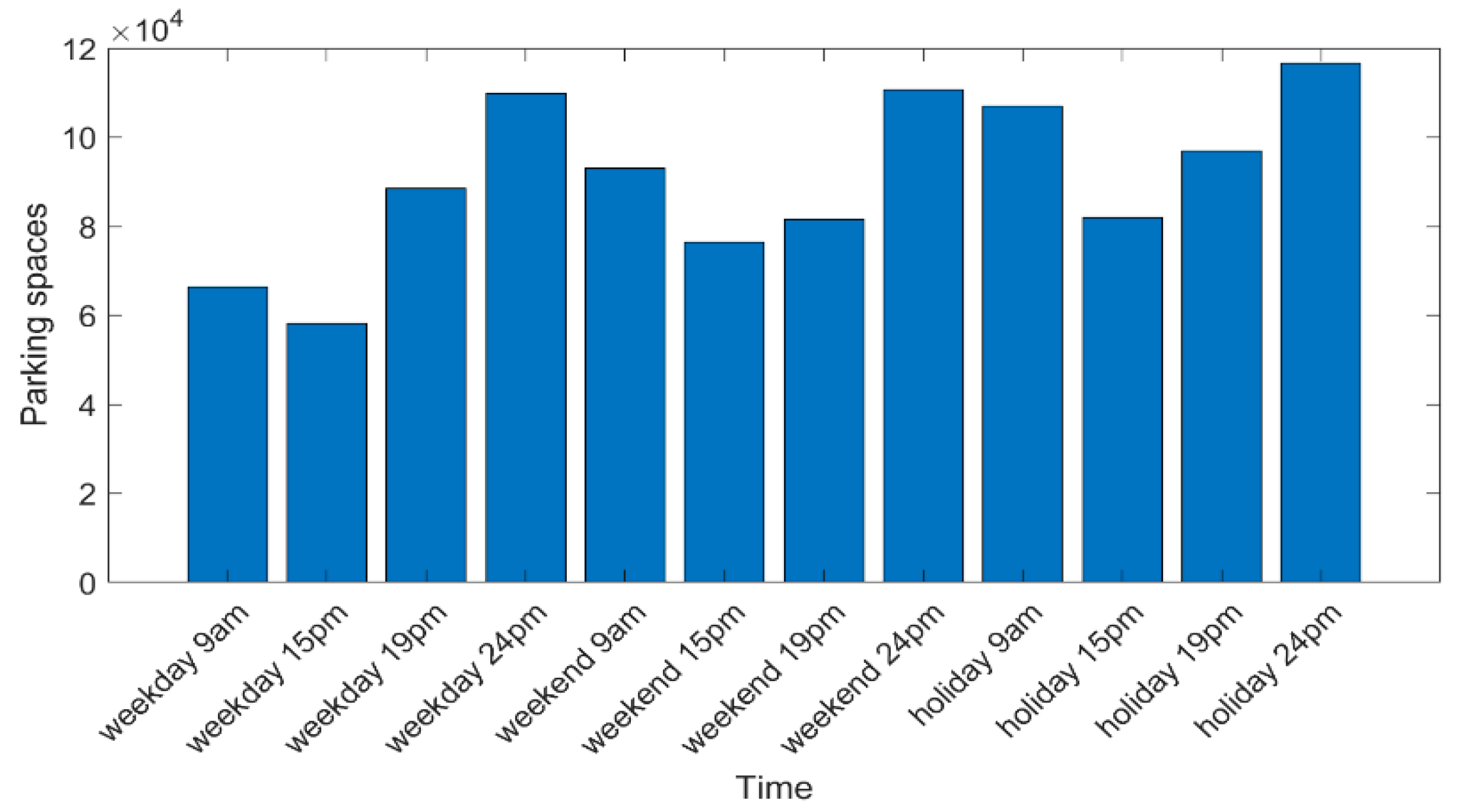 Sustainability 17 00833 g021