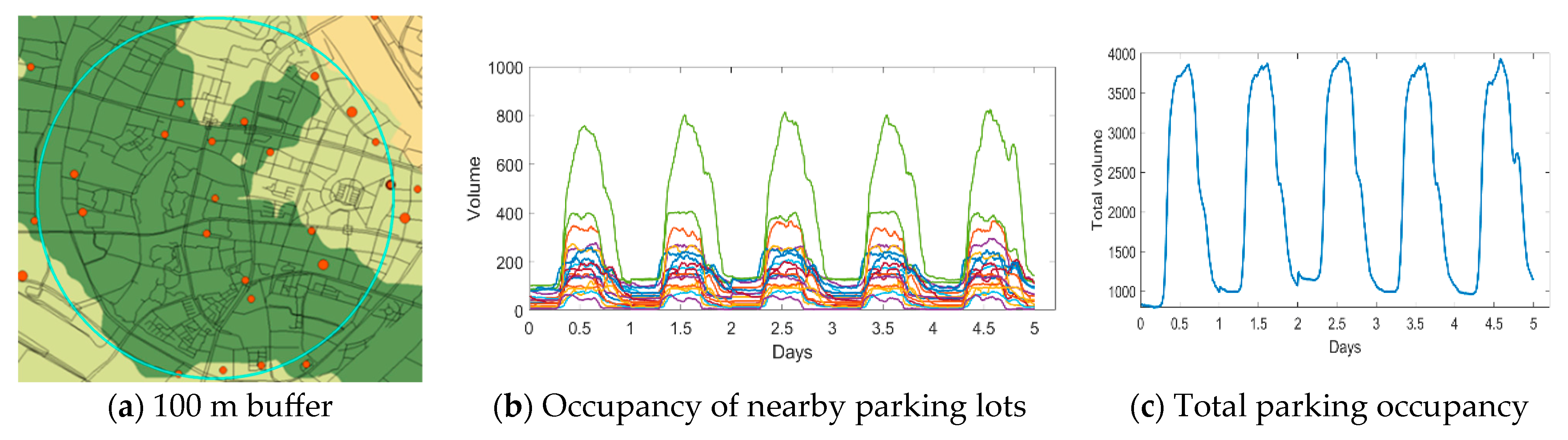 Sustainability 17 00833 g023