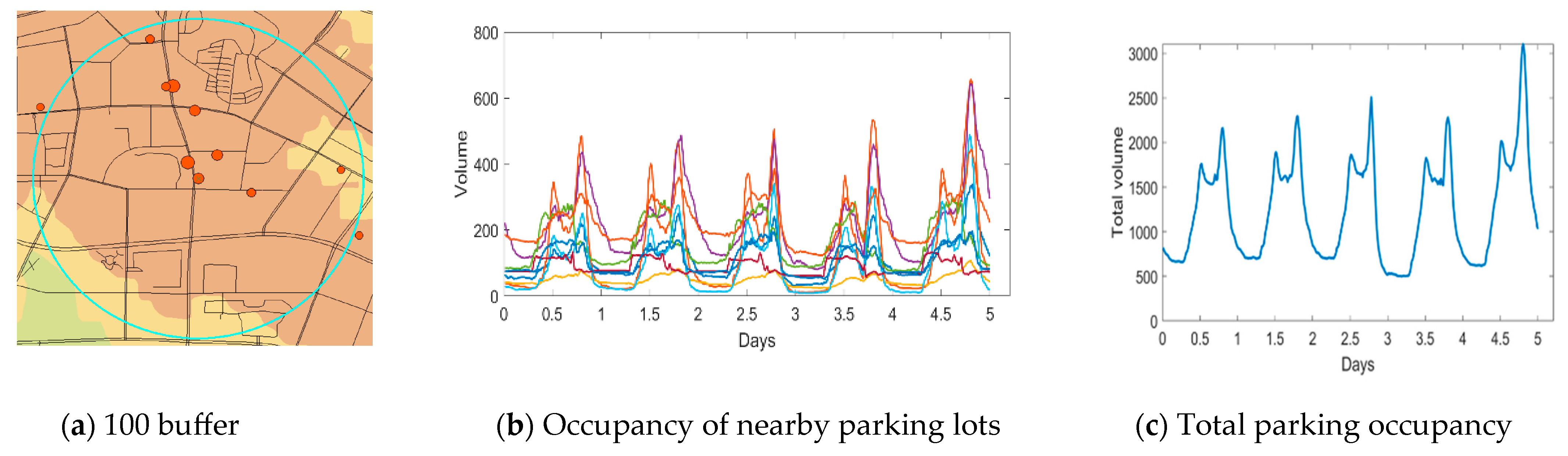 Sustainability 17 00833 g024