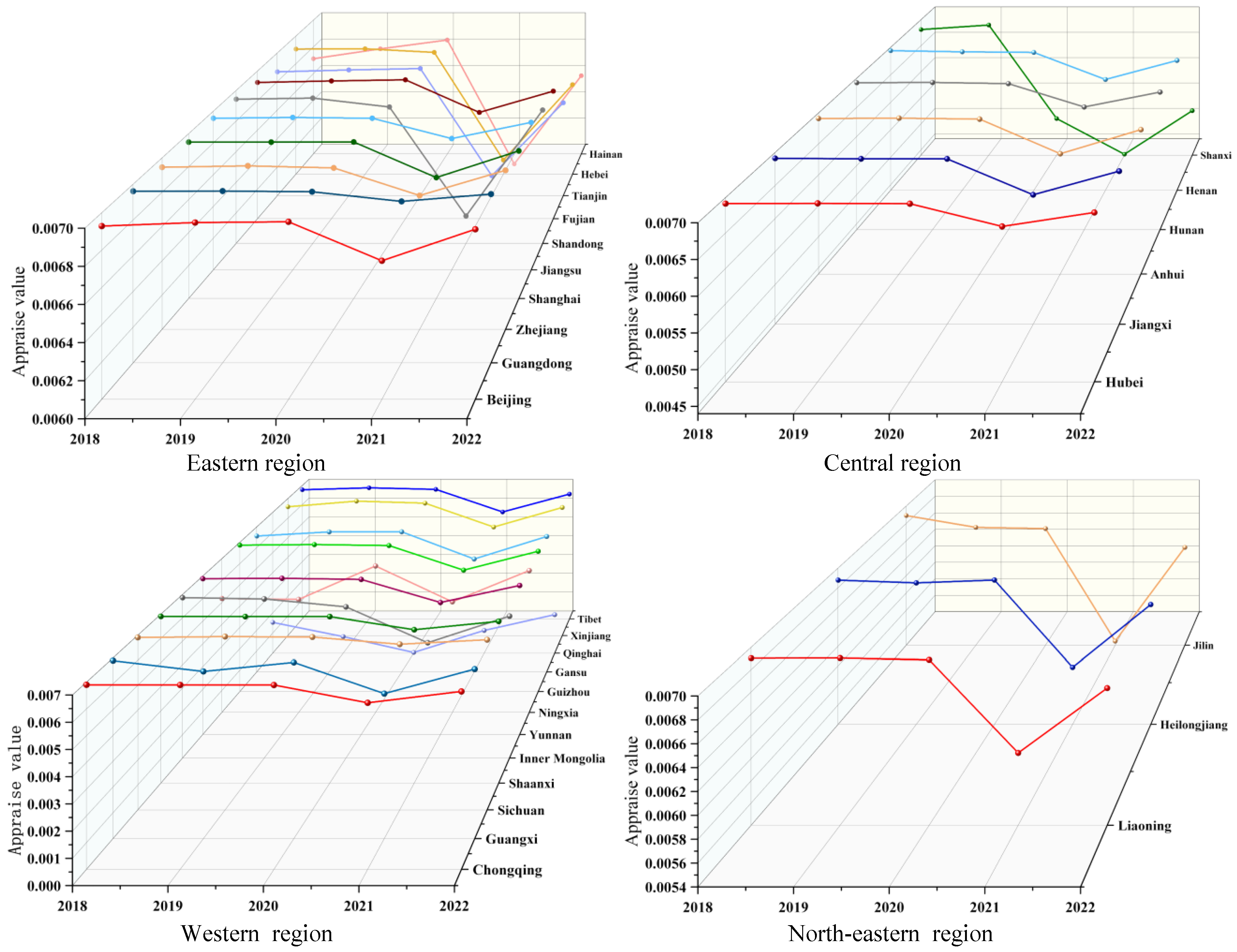 Sustainability 17 00834 g001