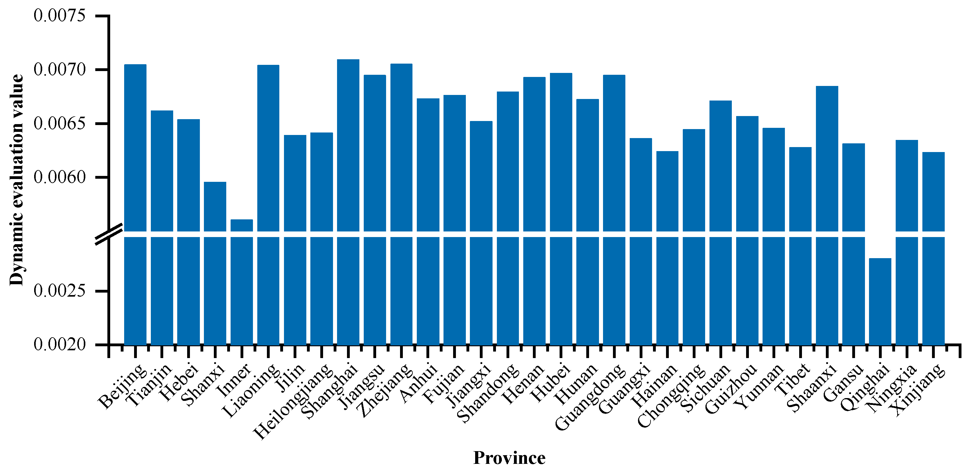 Sustainability 17 00834 g003