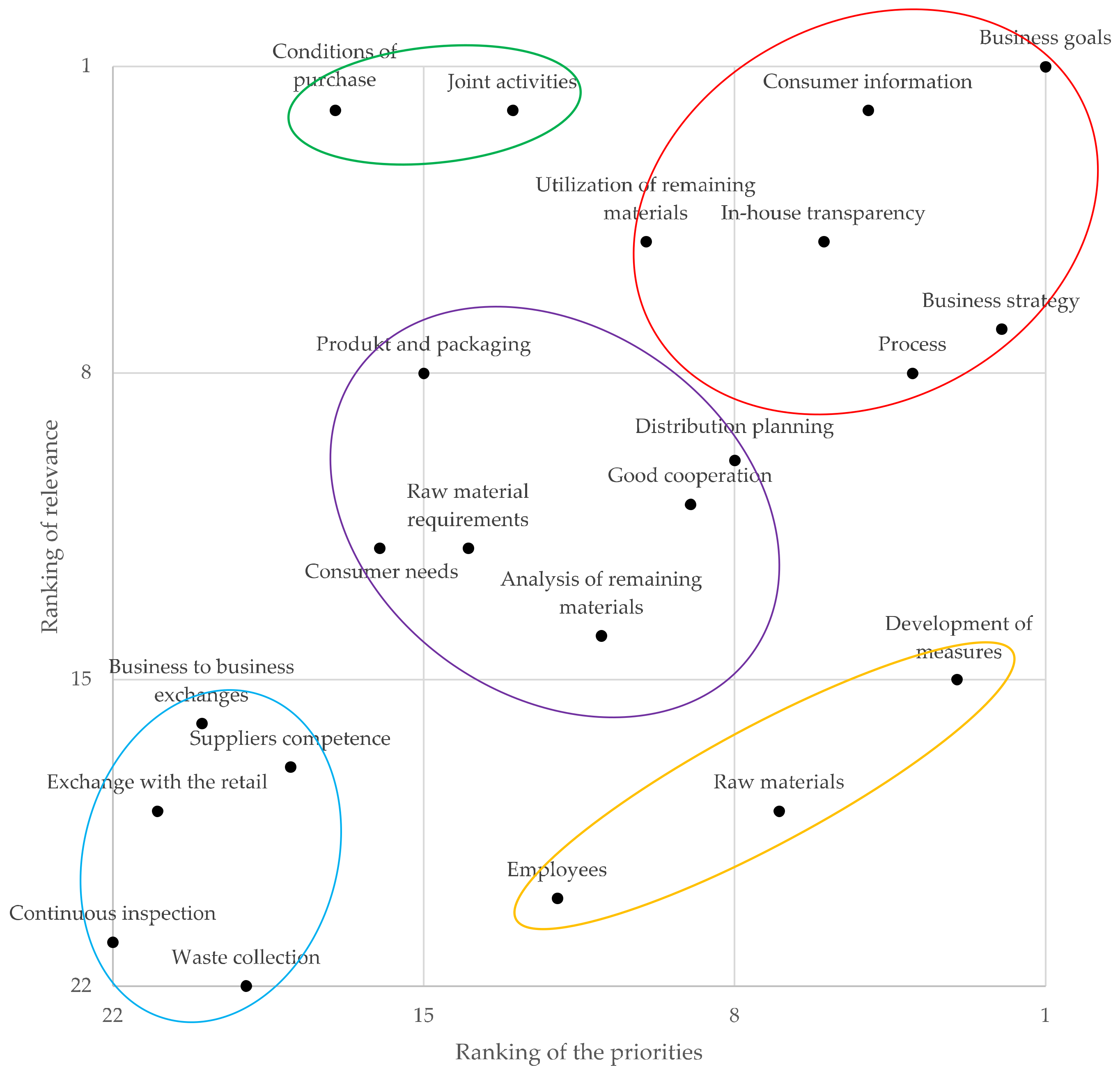 Sustainability 17 00835 g002