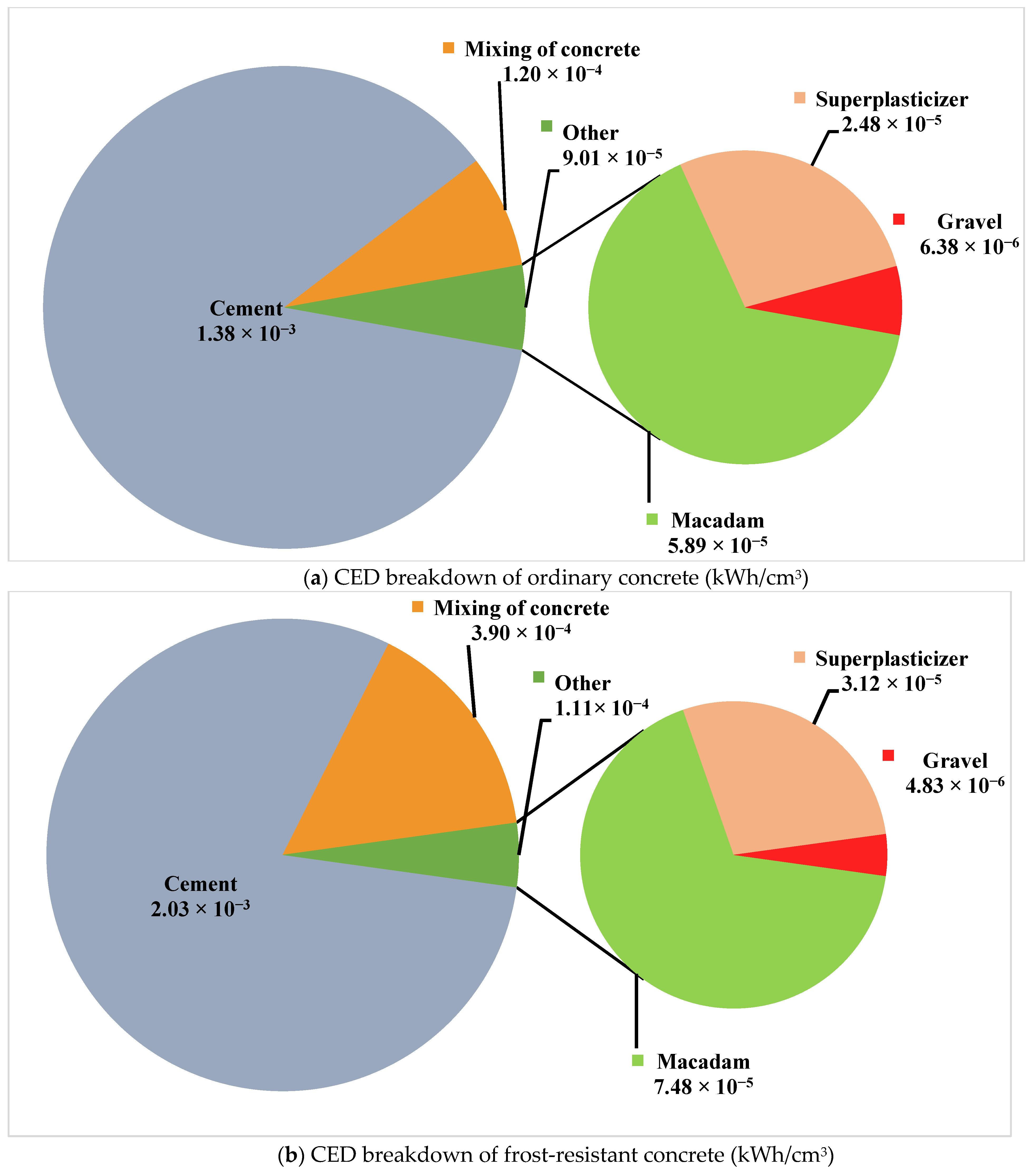Sustainability 17 00839 g001