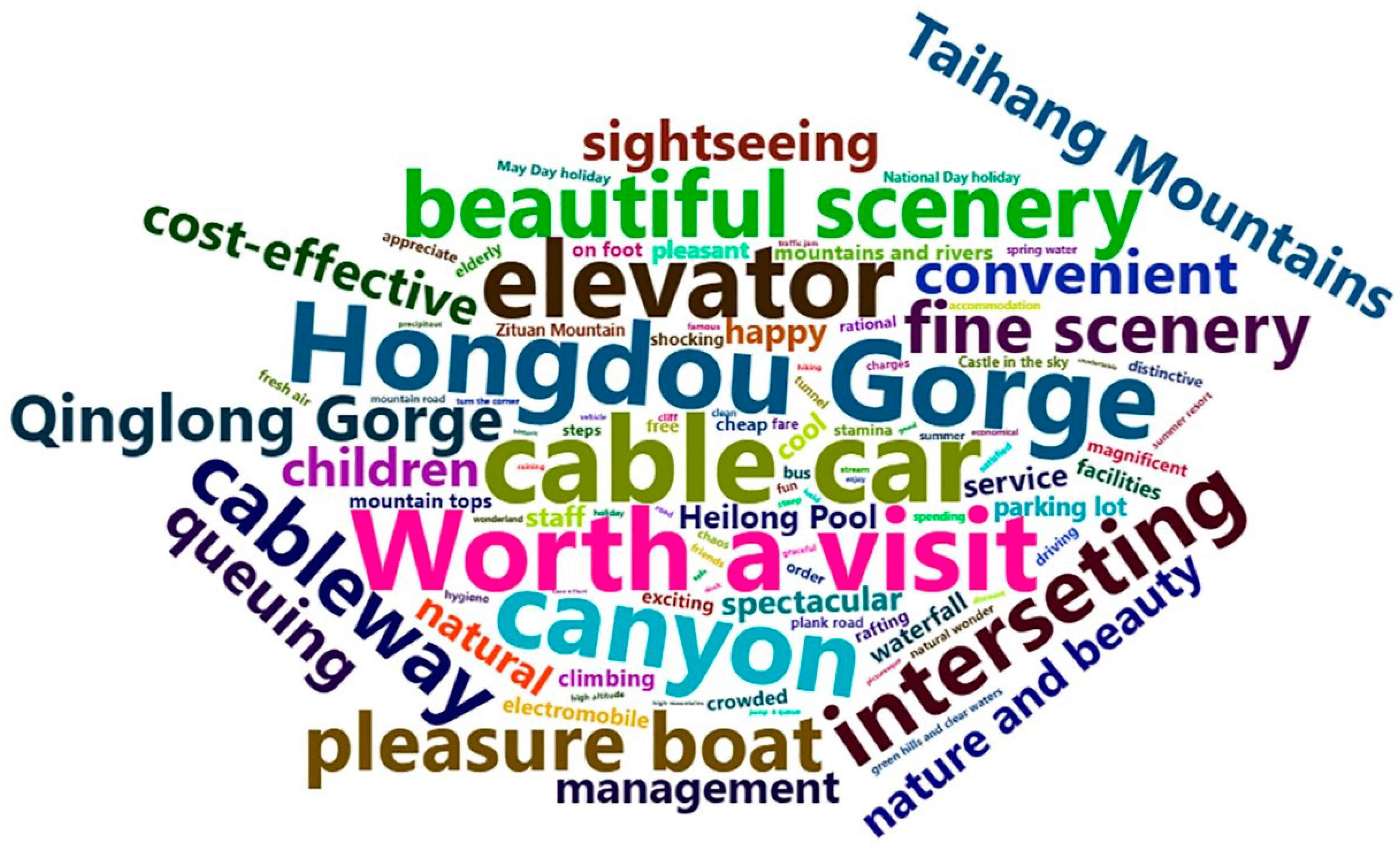 Sustainability 17 00841 g002