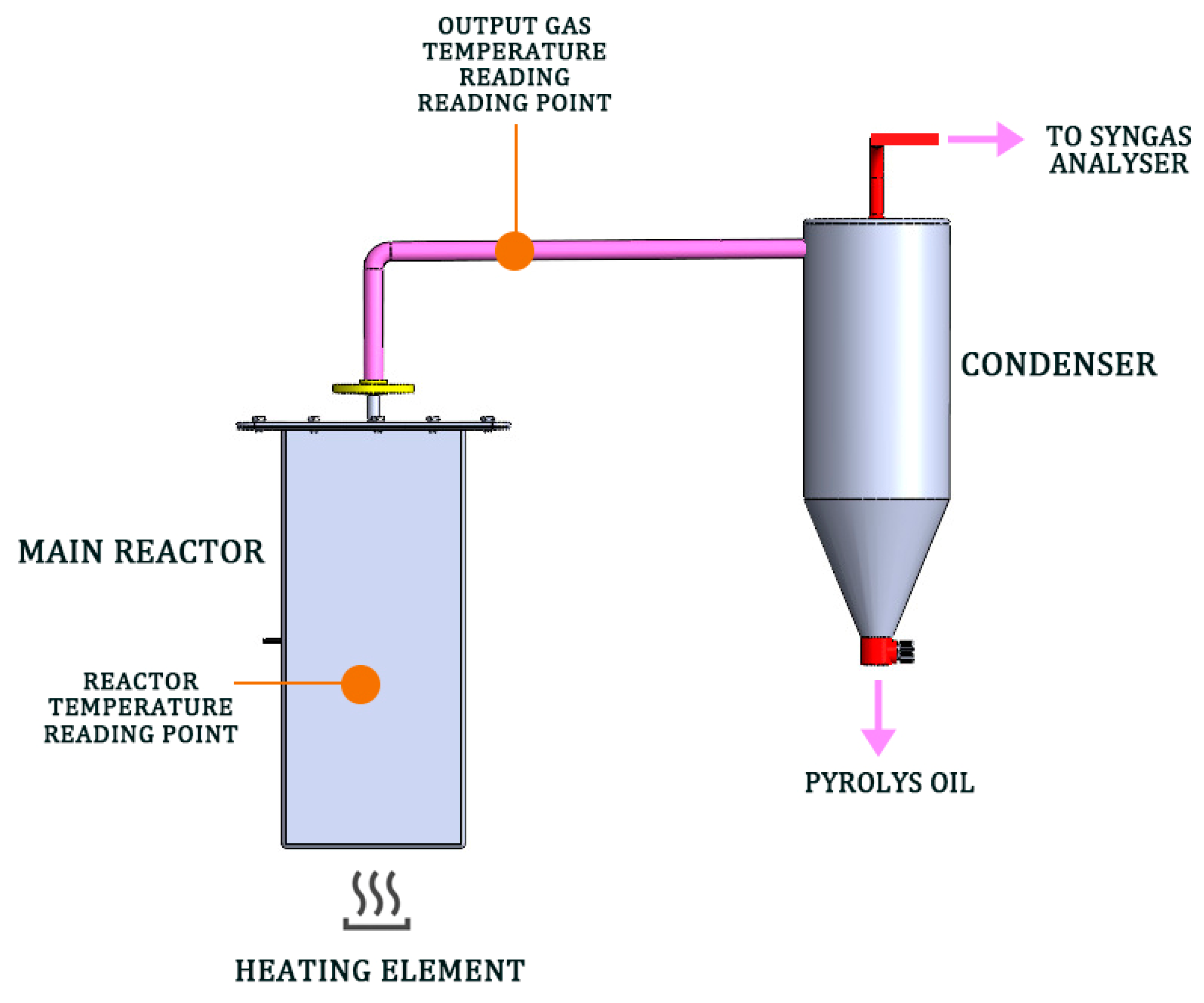 Sustainability 17 00846 g002