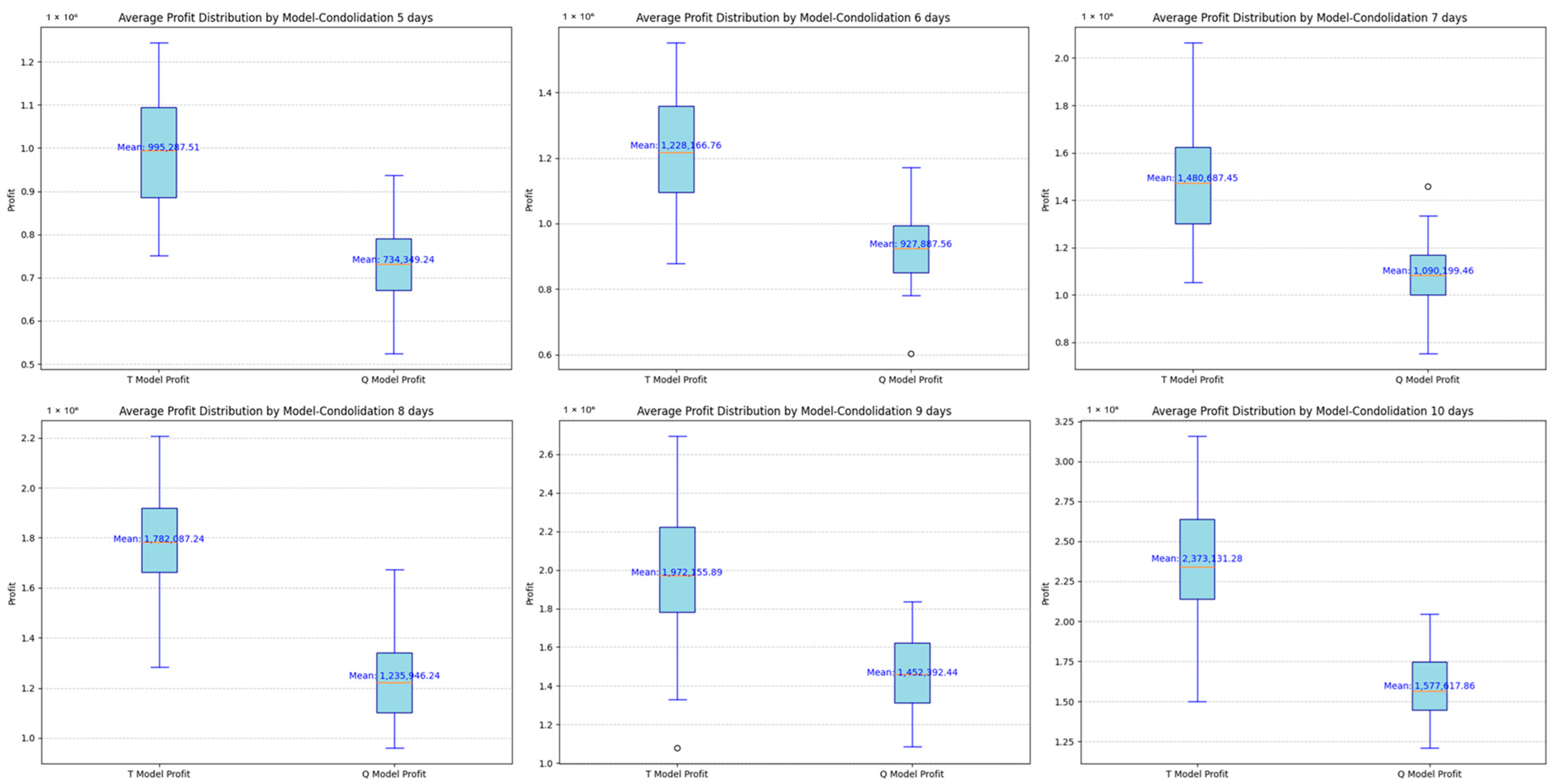 Sustainability 17 00848 g003
