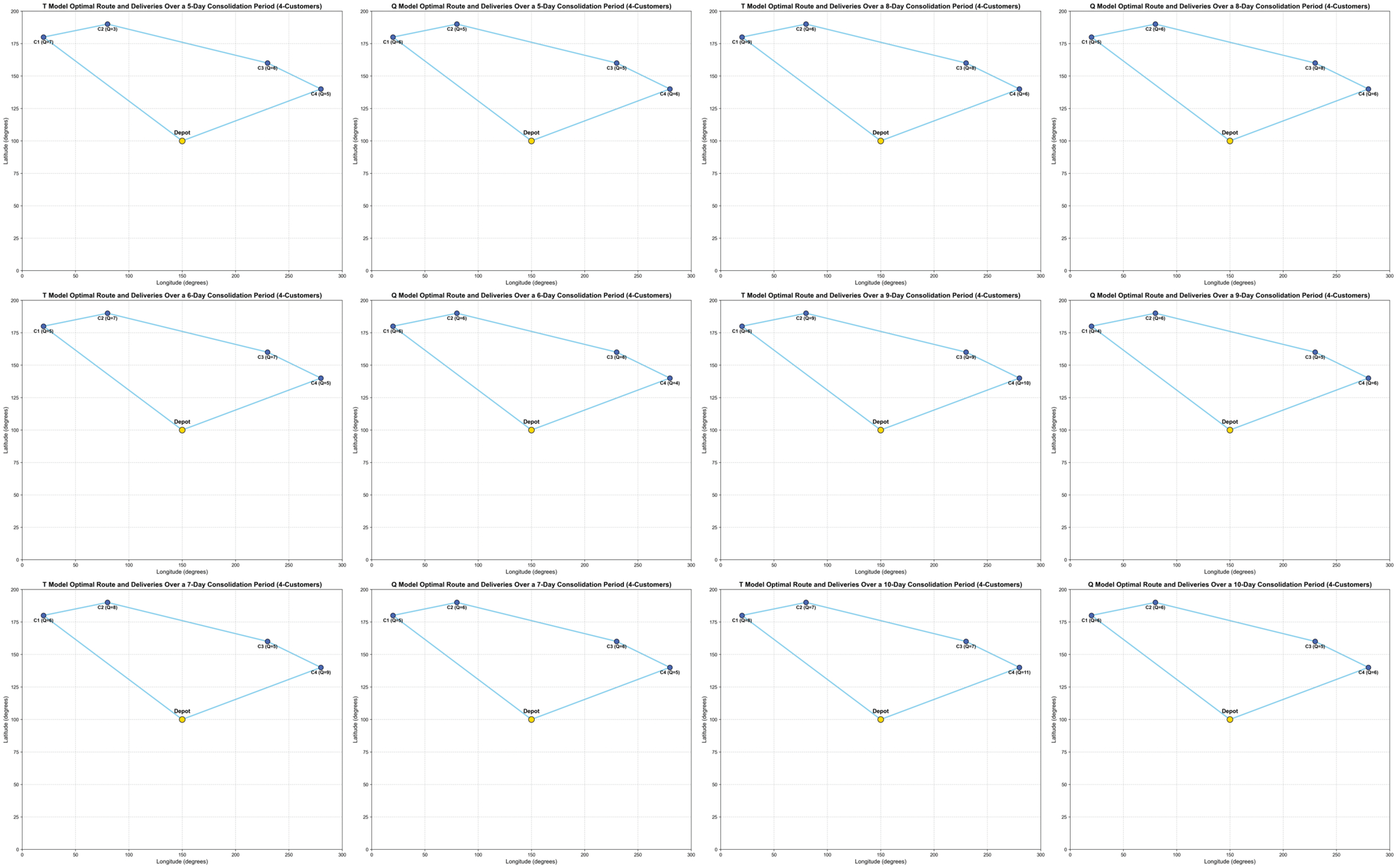 Sustainability 17 00848 g006