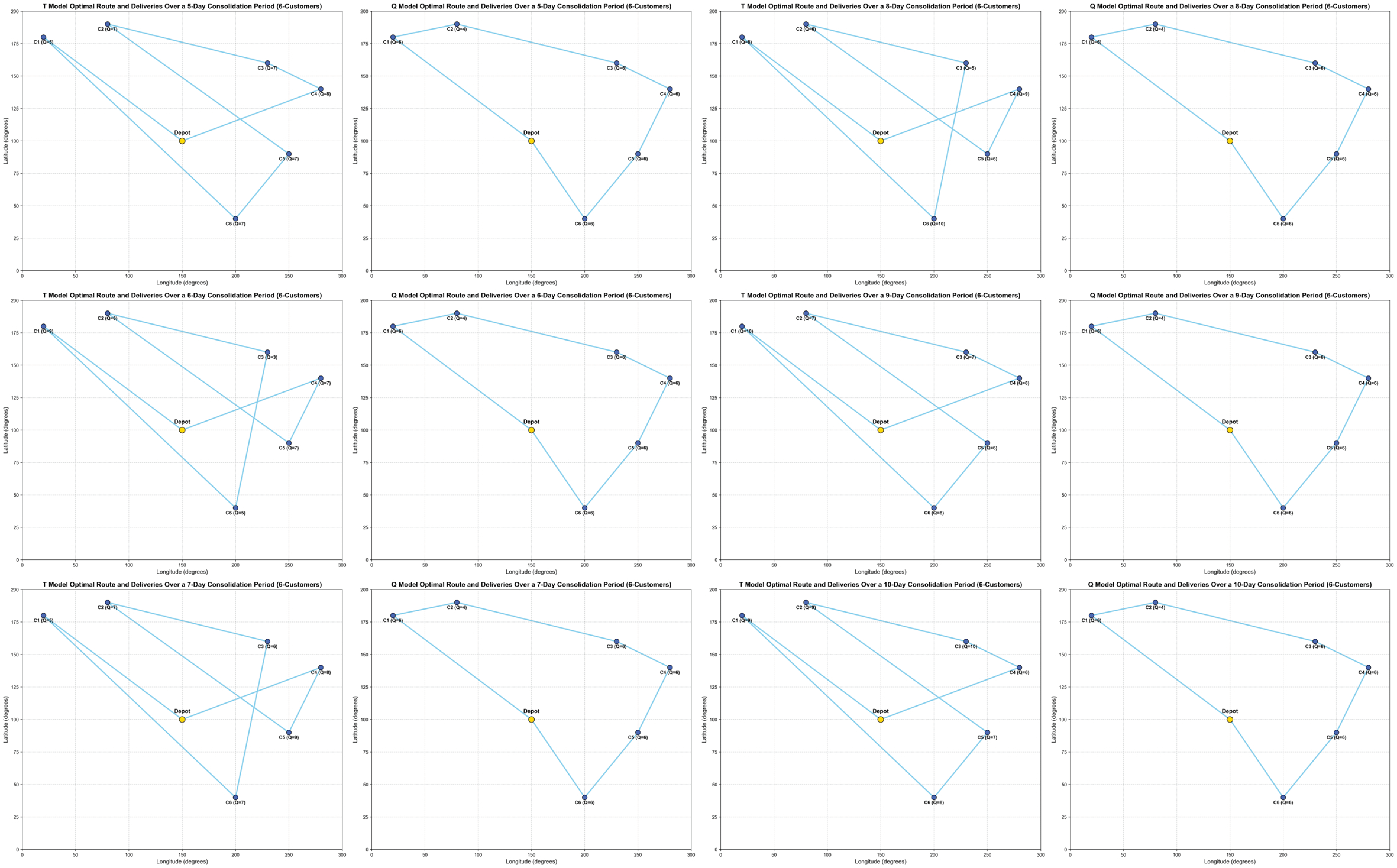 Sustainability 17 00848 g008