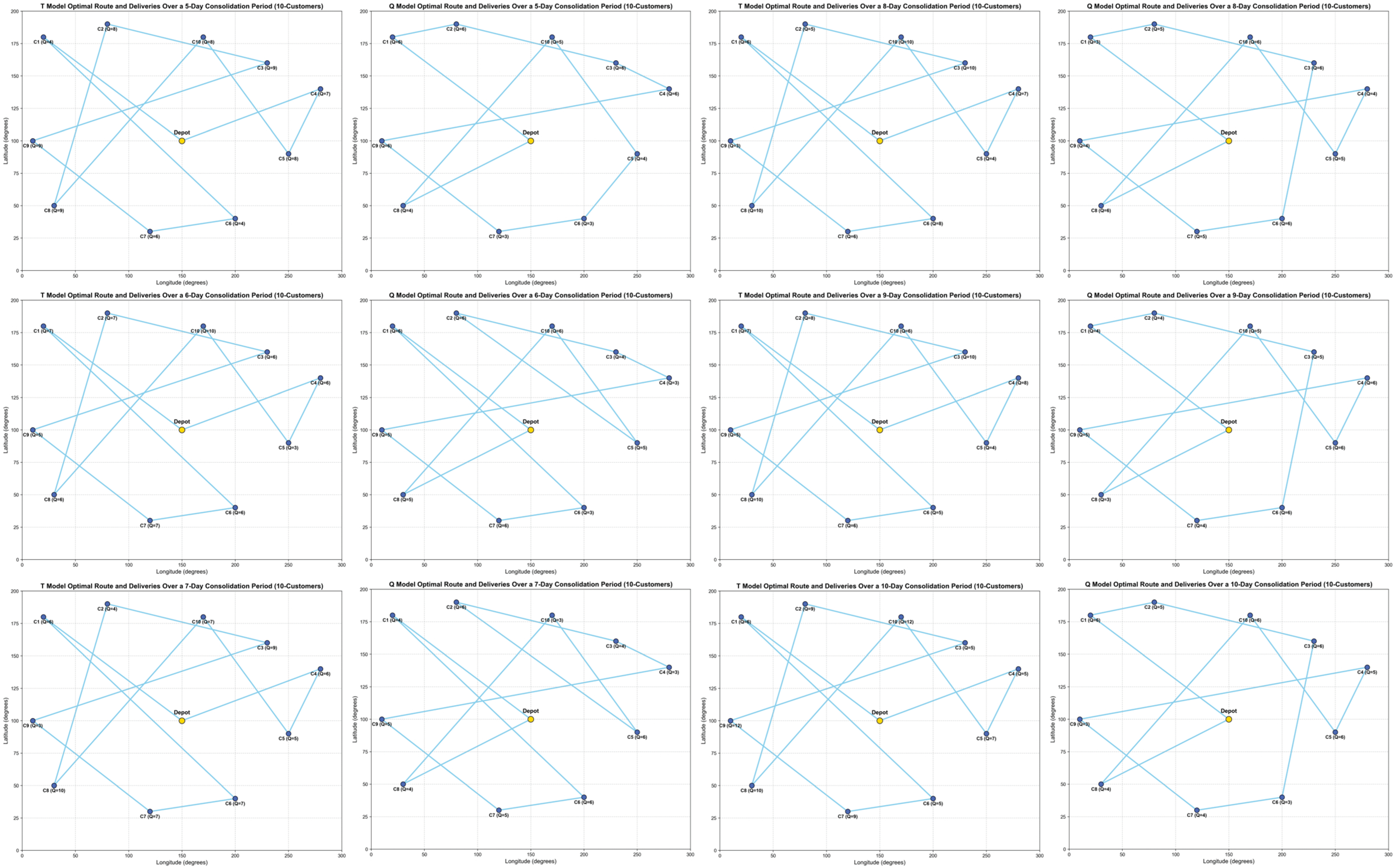 Sustainability 17 00848 g010