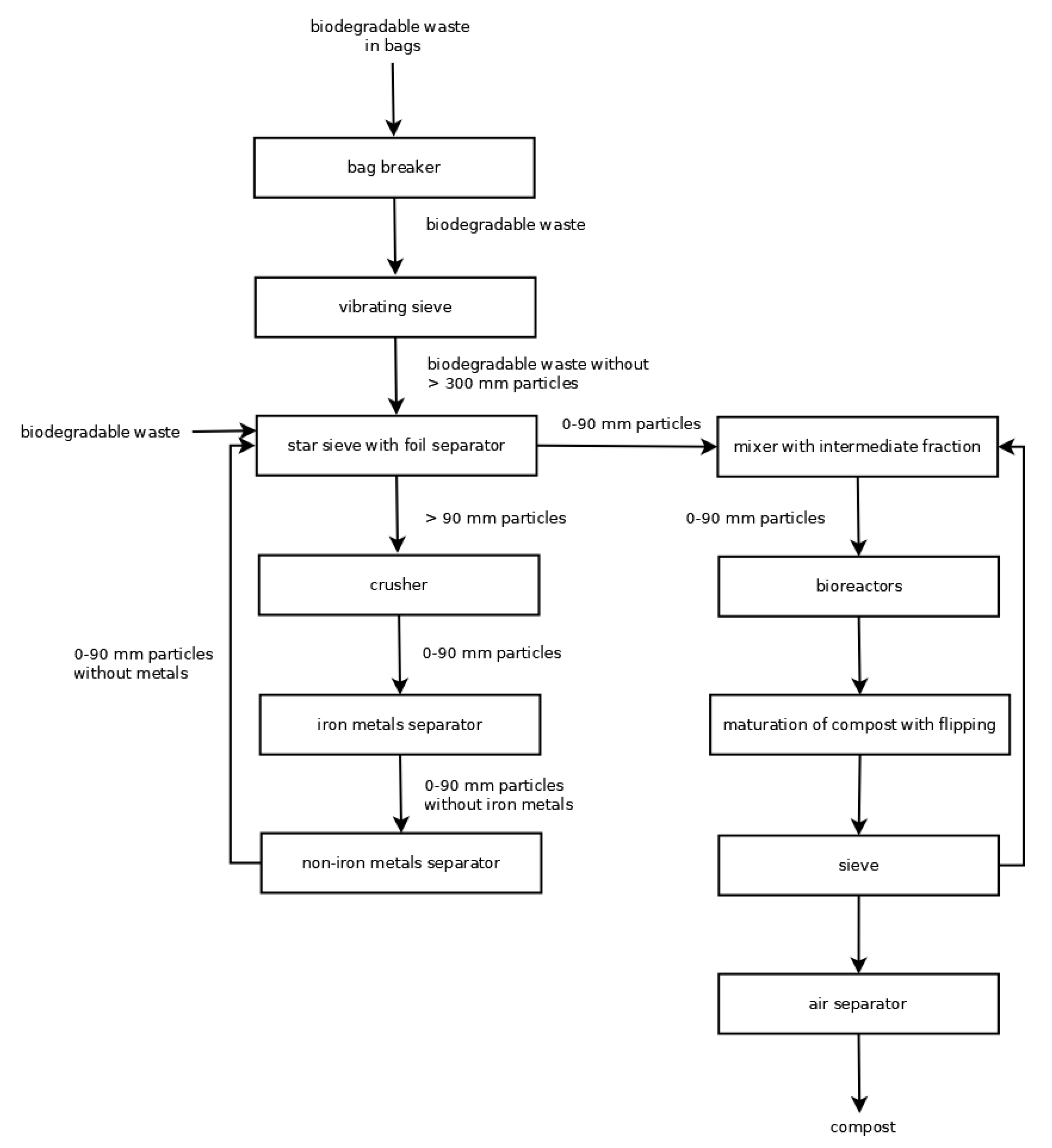 Sustainability 17 00851 g001