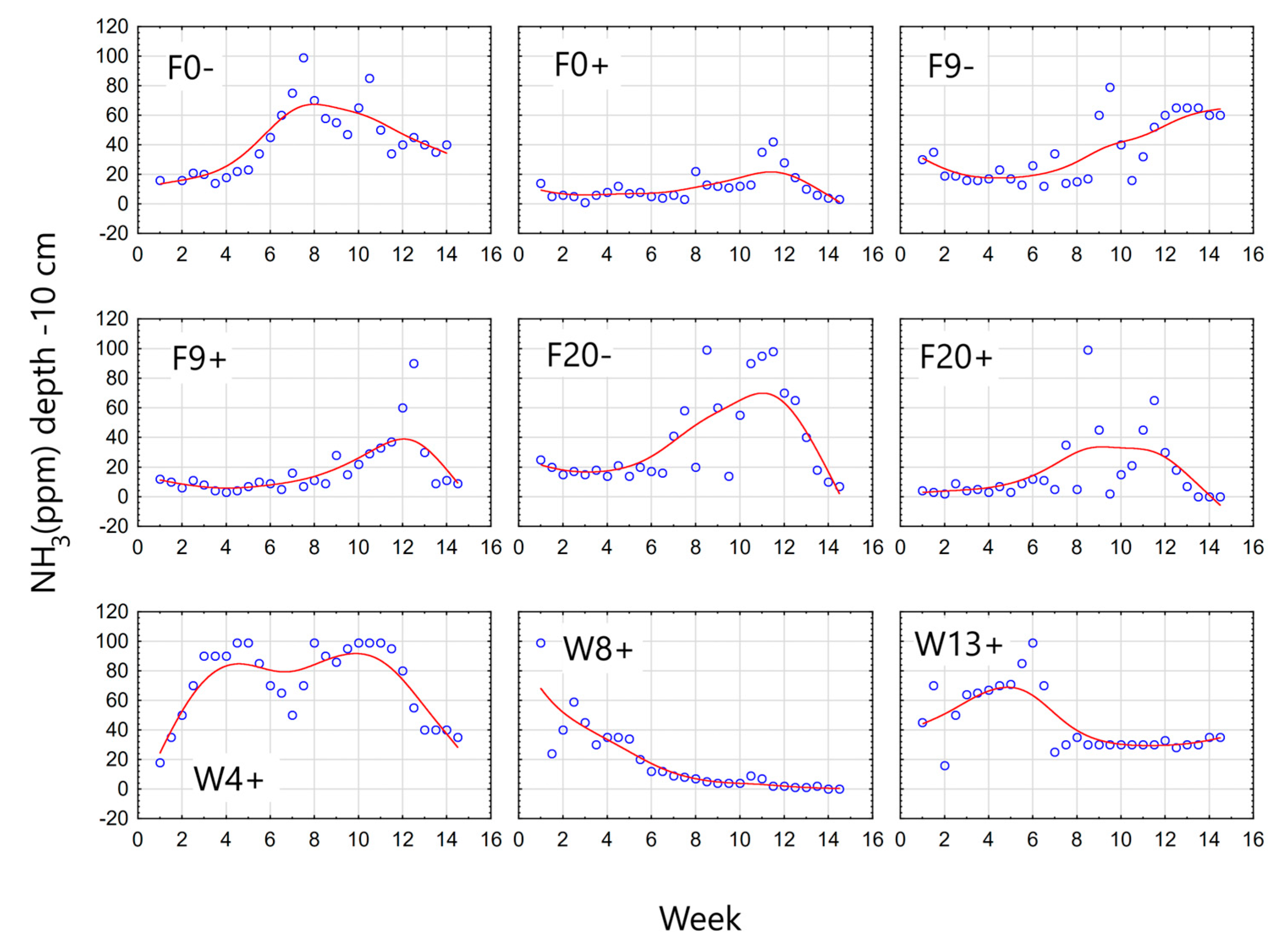 Sustainability 17 00851 g003