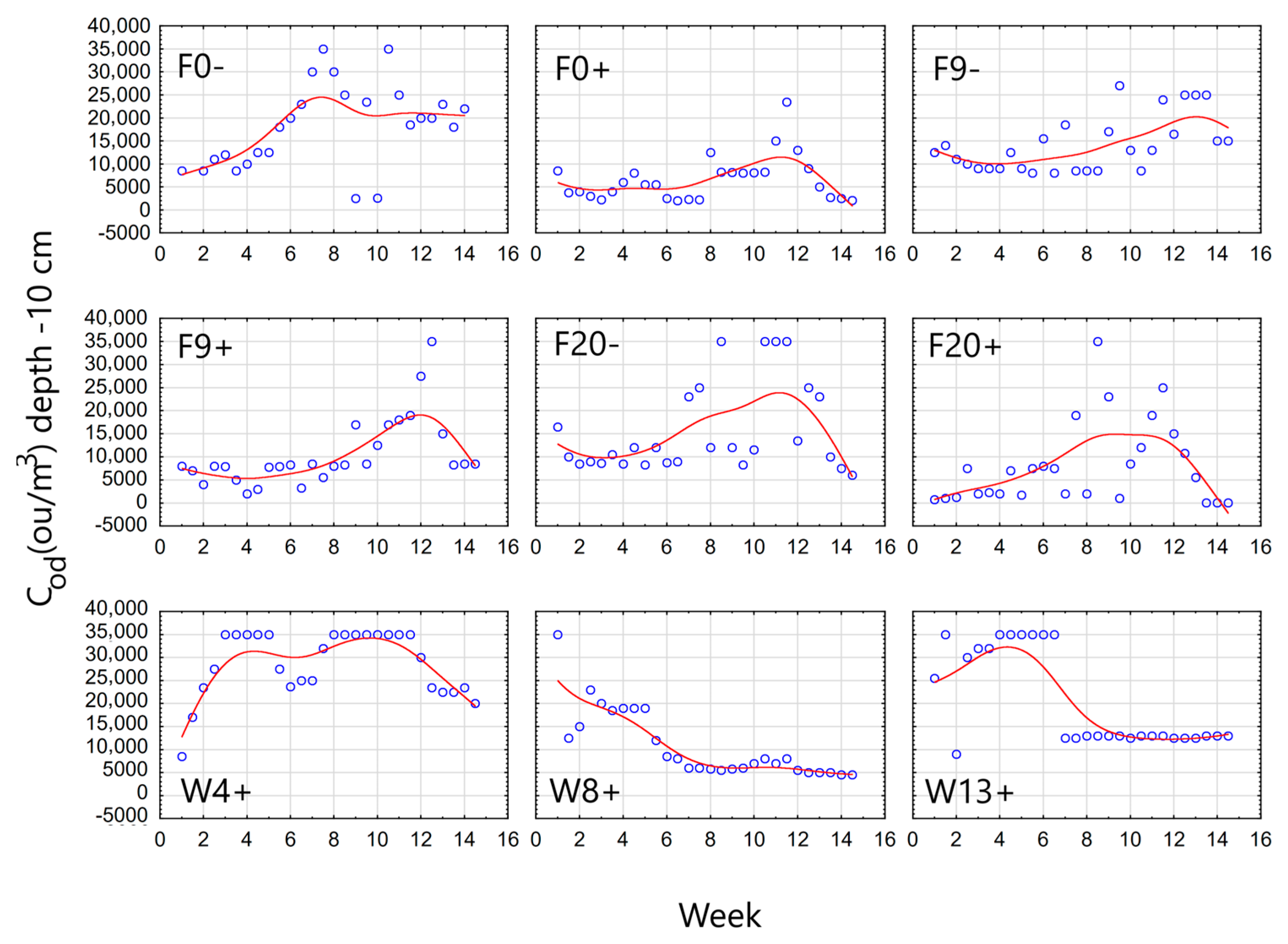 Sustainability 17 00851 g004
