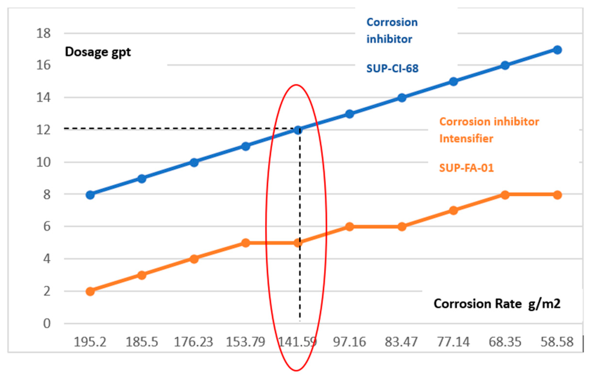 Sustainability 17 00856 g006