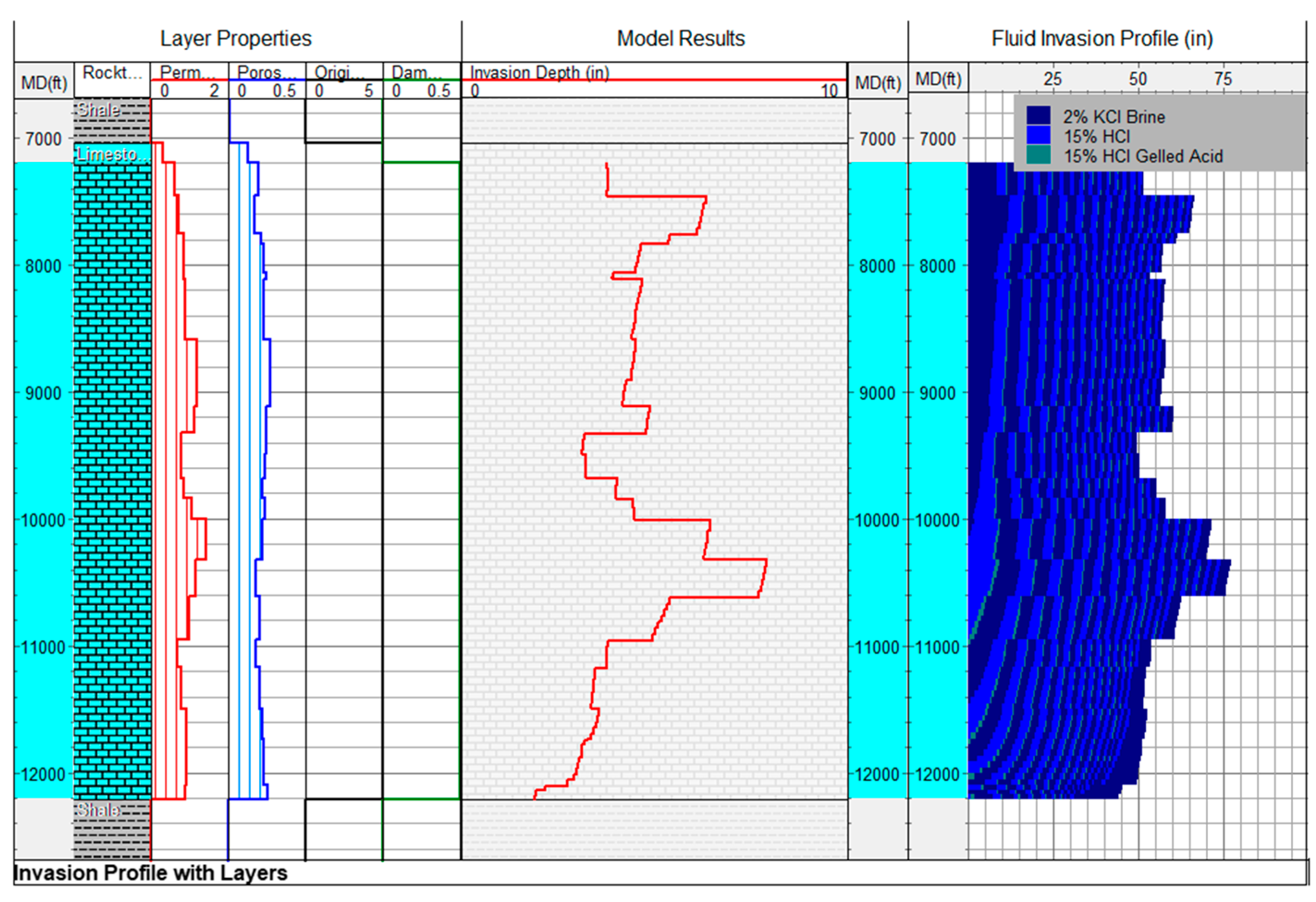 Sustainability 17 00856 g011