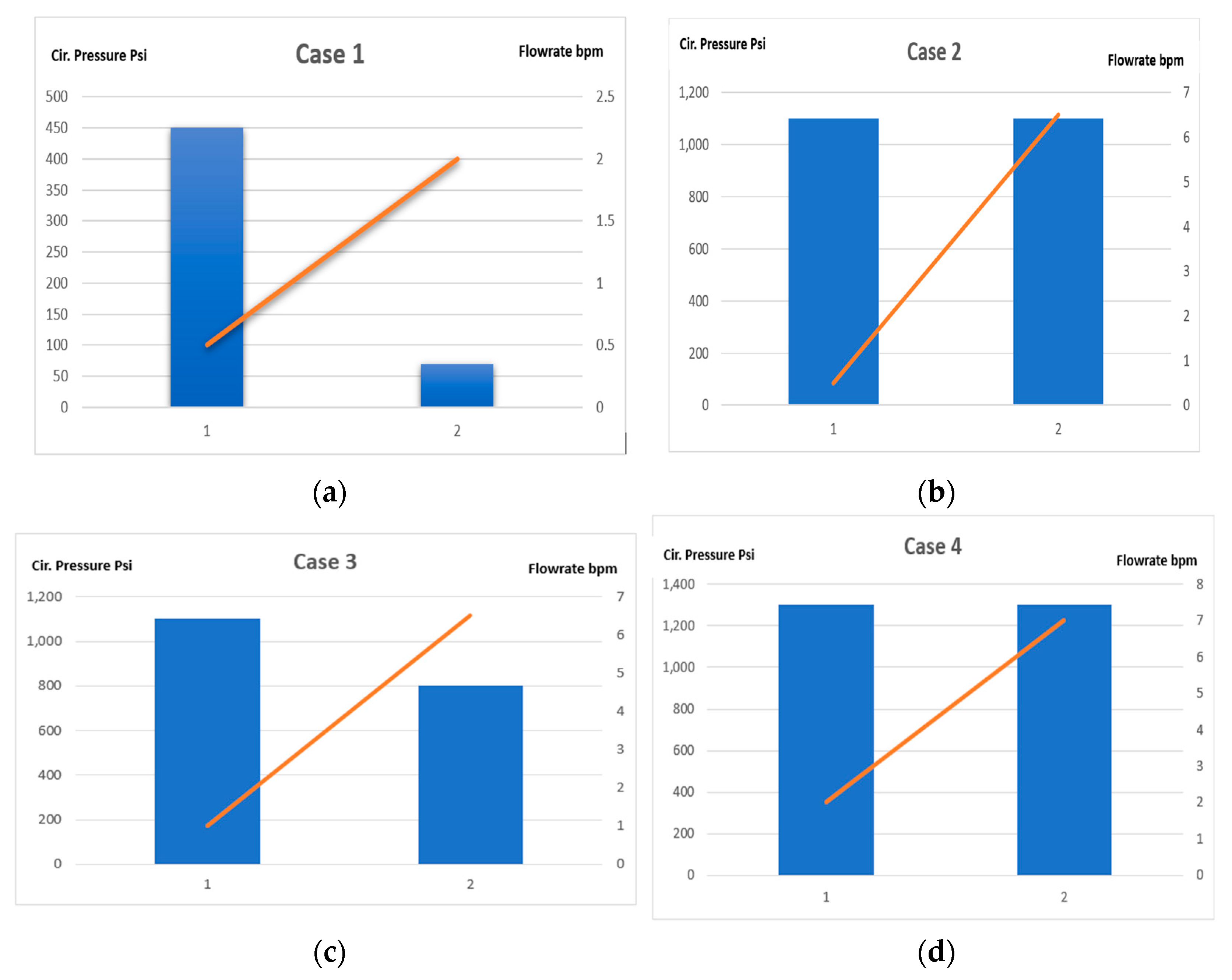 Sustainability 17 00856 g012