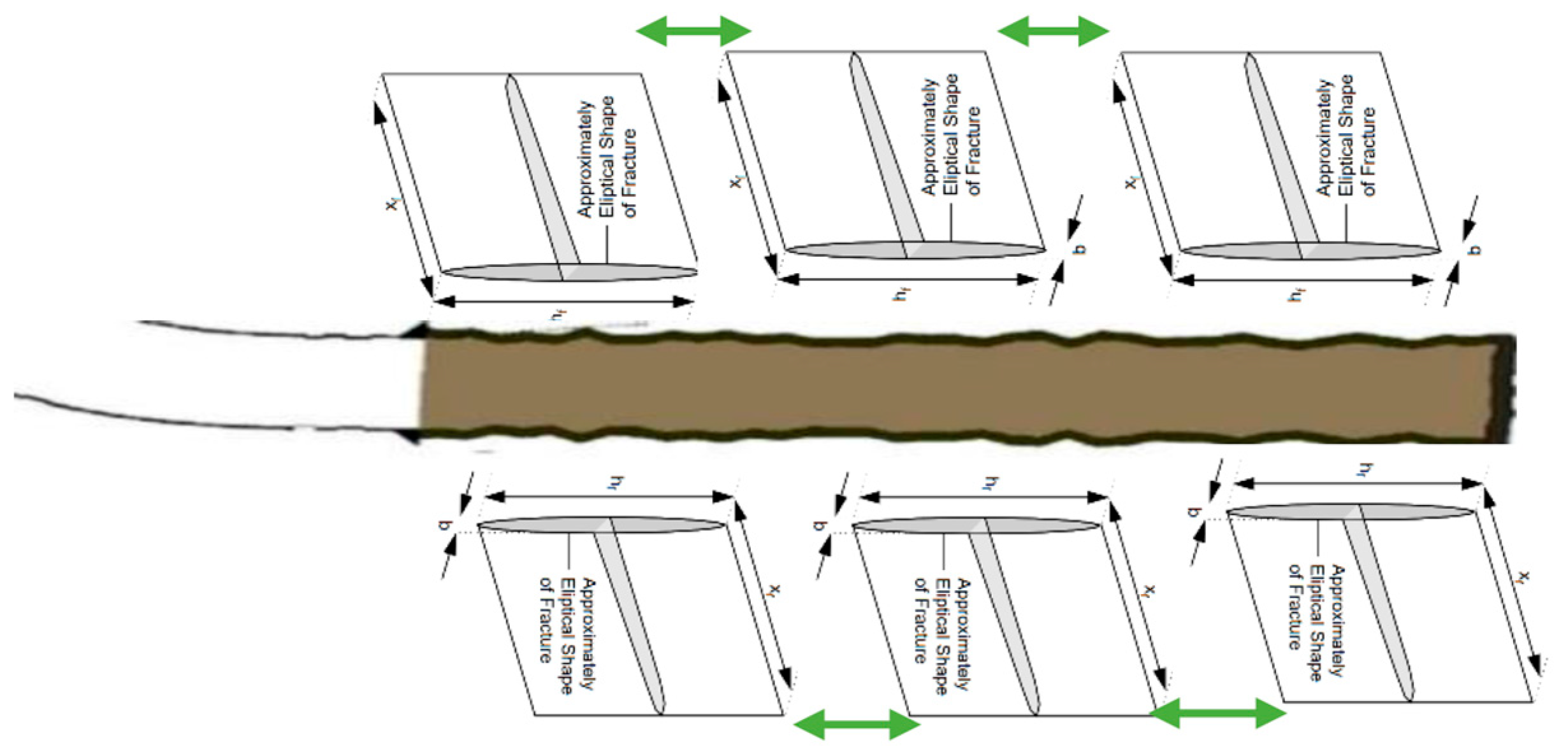 Sustainability 17 00856 g015