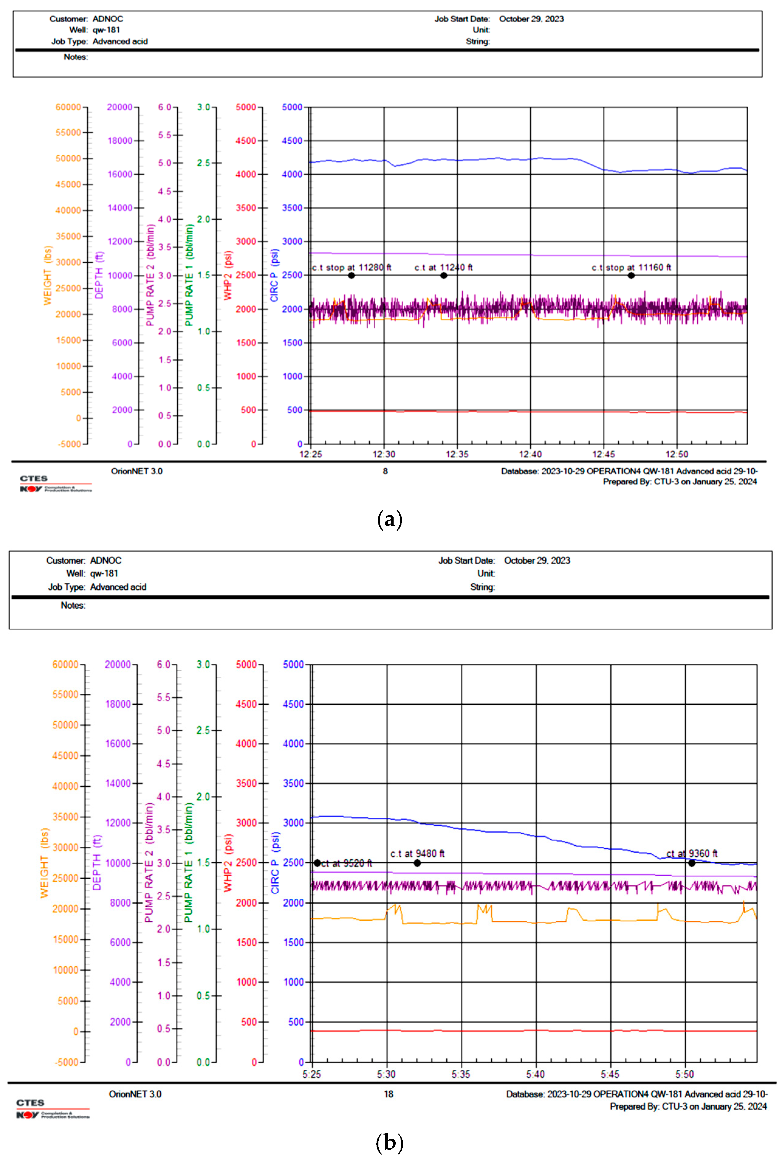 Sustainability 17 00856 g017