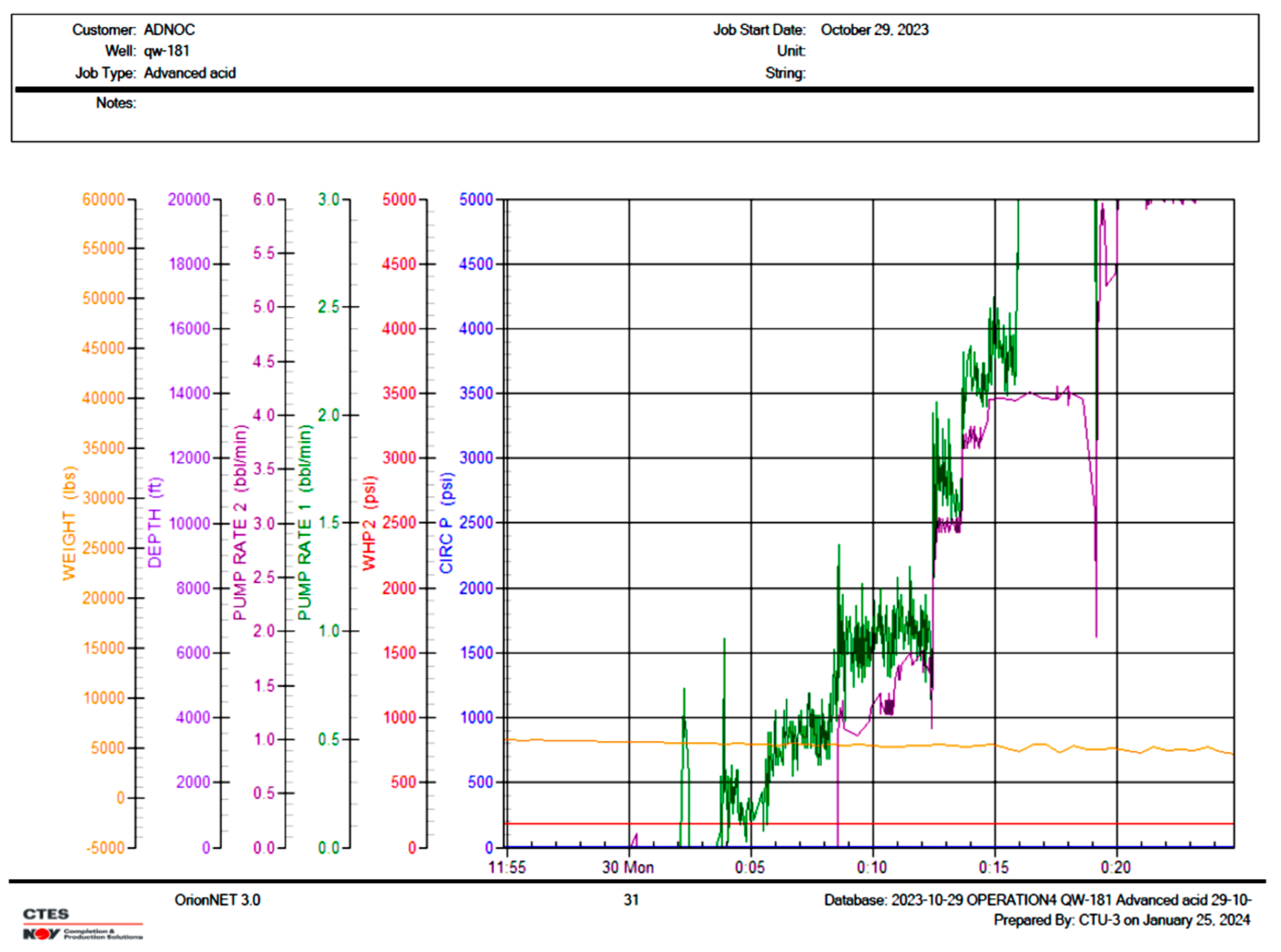 Sustainability 17 00856 g018