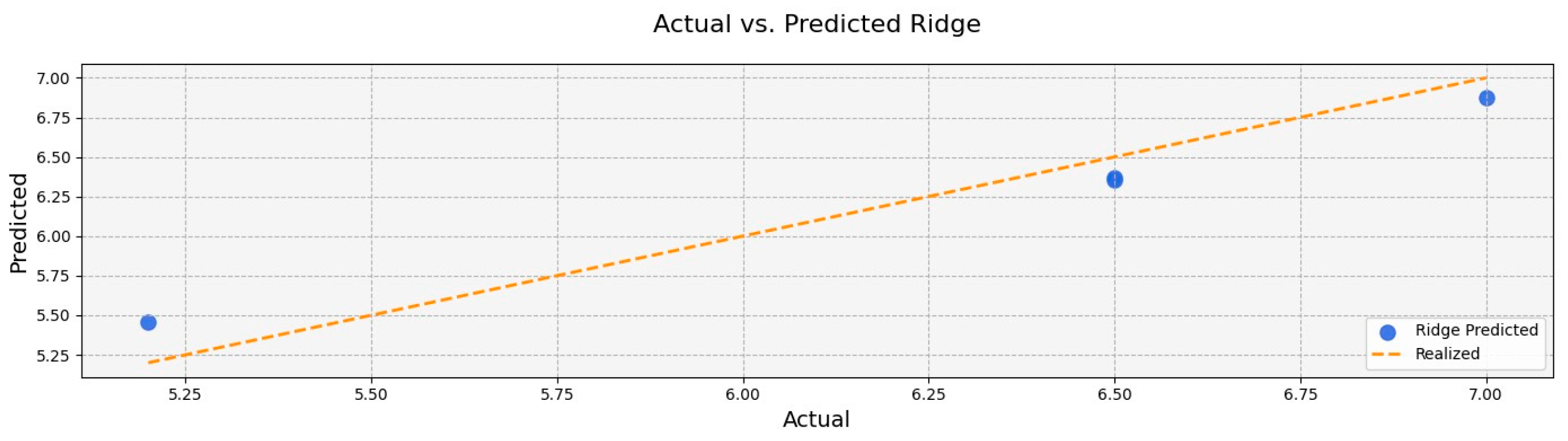 Sustainability 17 00856 g020
