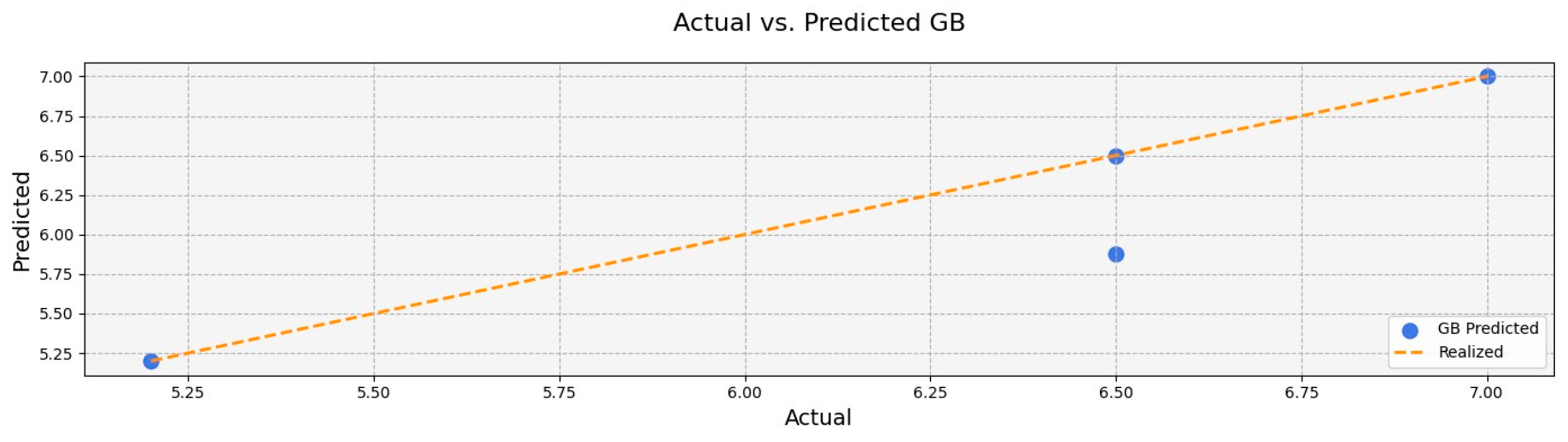 Sustainability 17 00856 g021