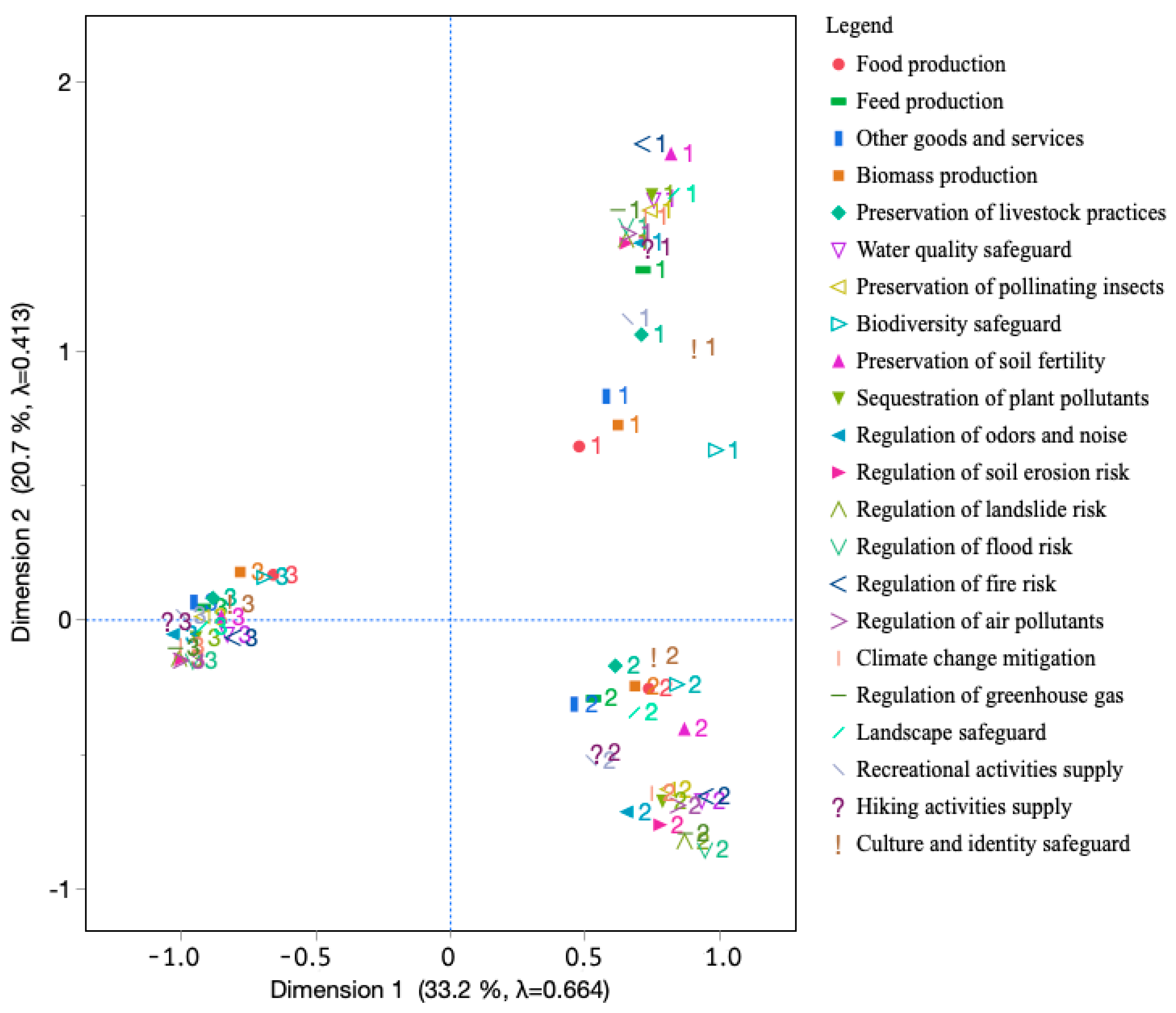 Sustainability 17 00857 g002
