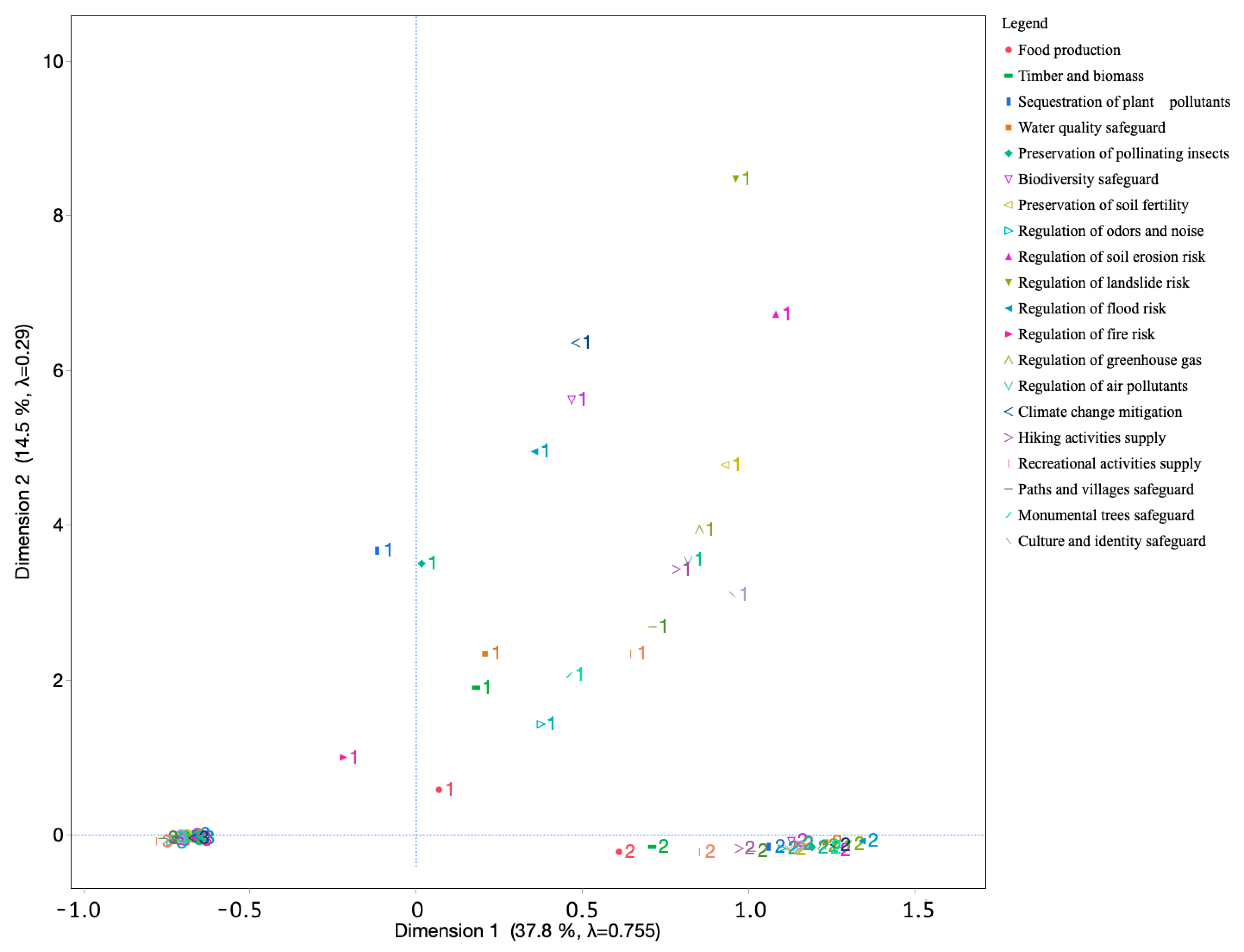 Sustainability 17 00857 g003