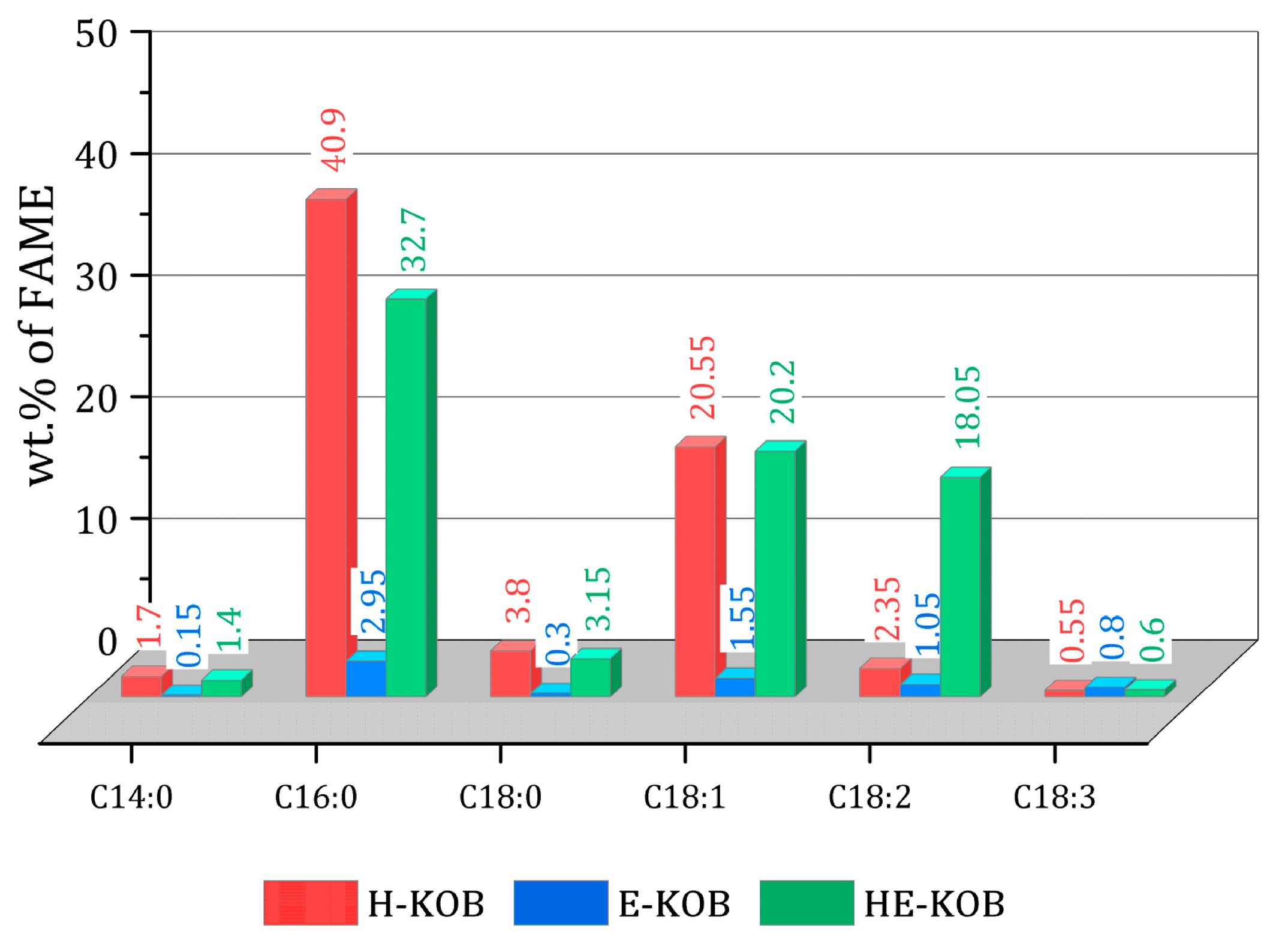 Sustainability 17 00858 g002