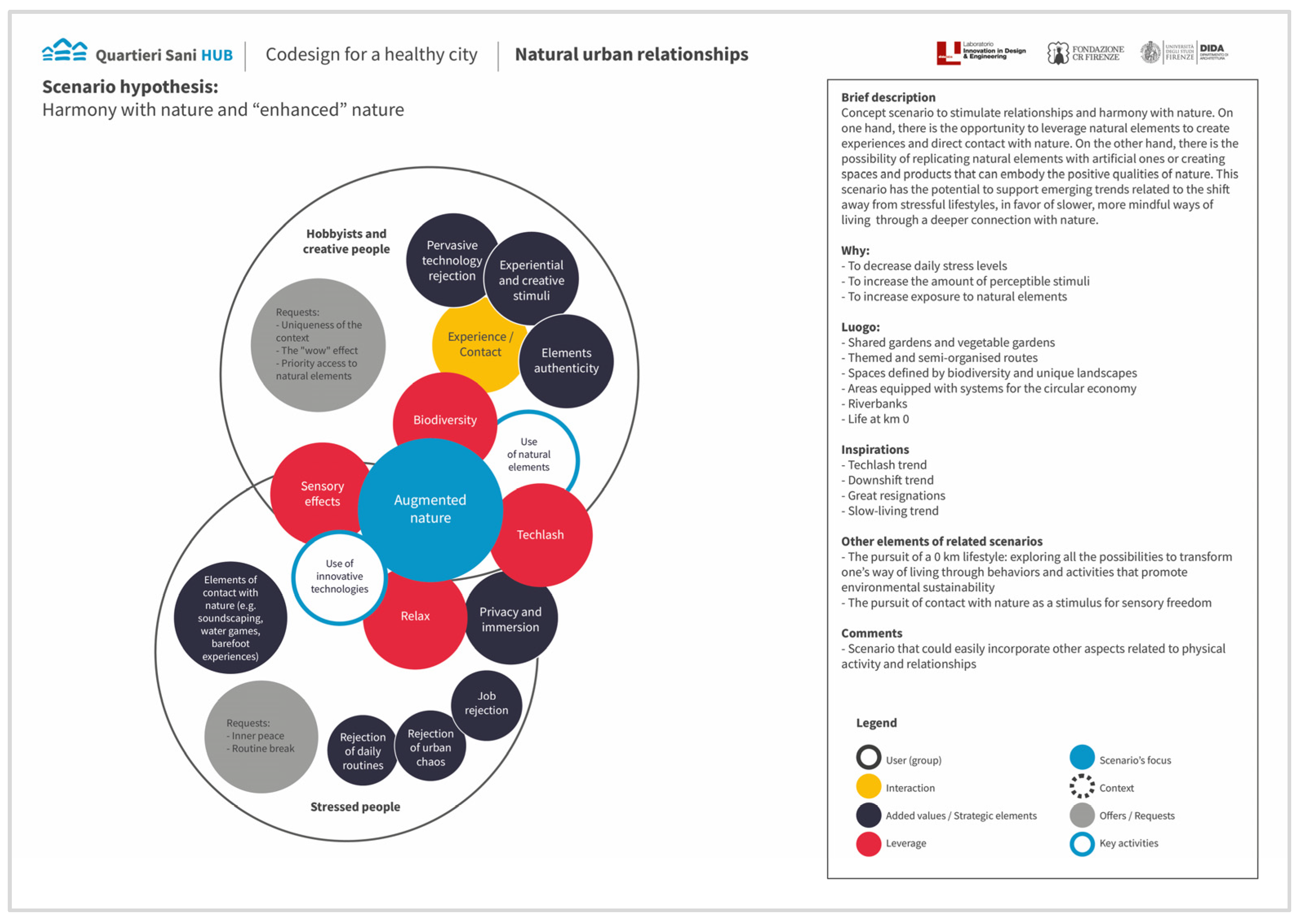 Sustainability 17 00859 g004