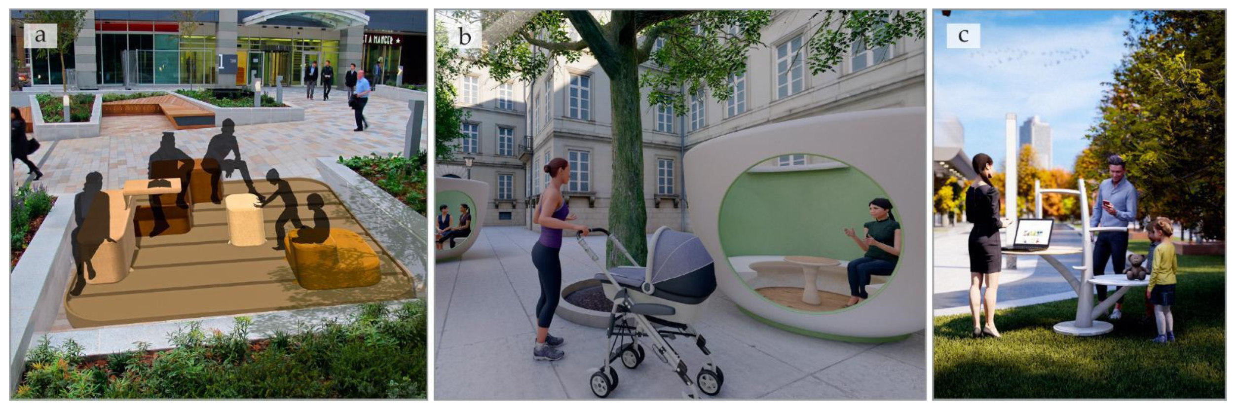 Sustainability 17 00859 g006