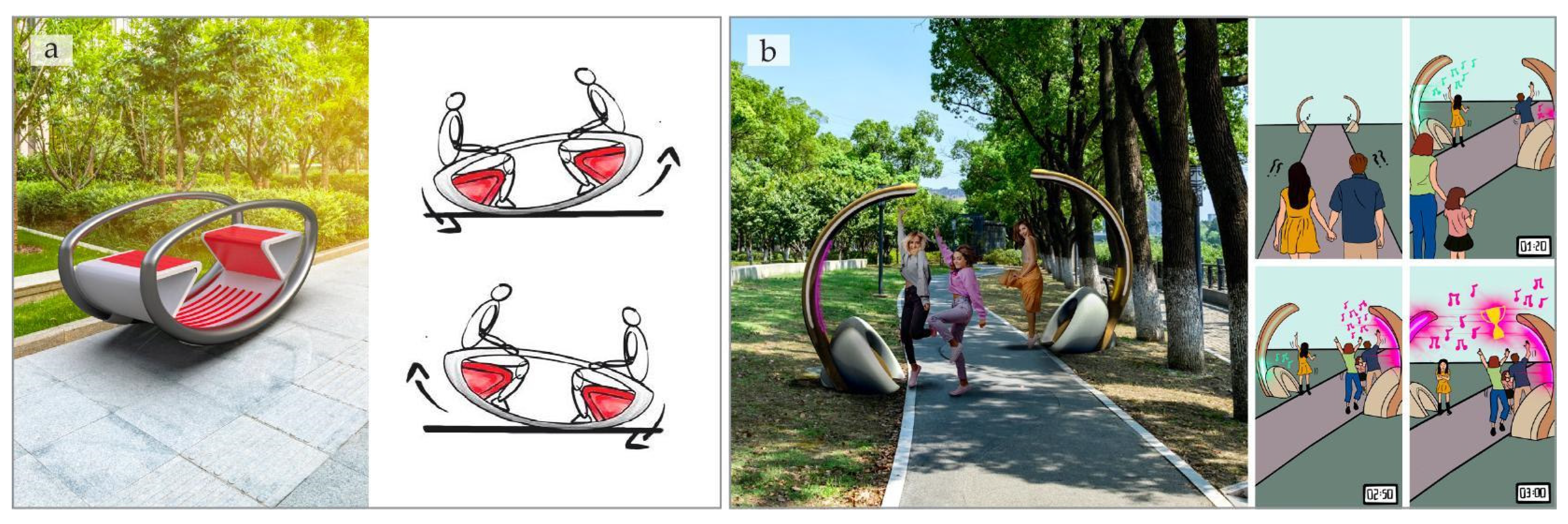 Sustainability 17 00859 g008