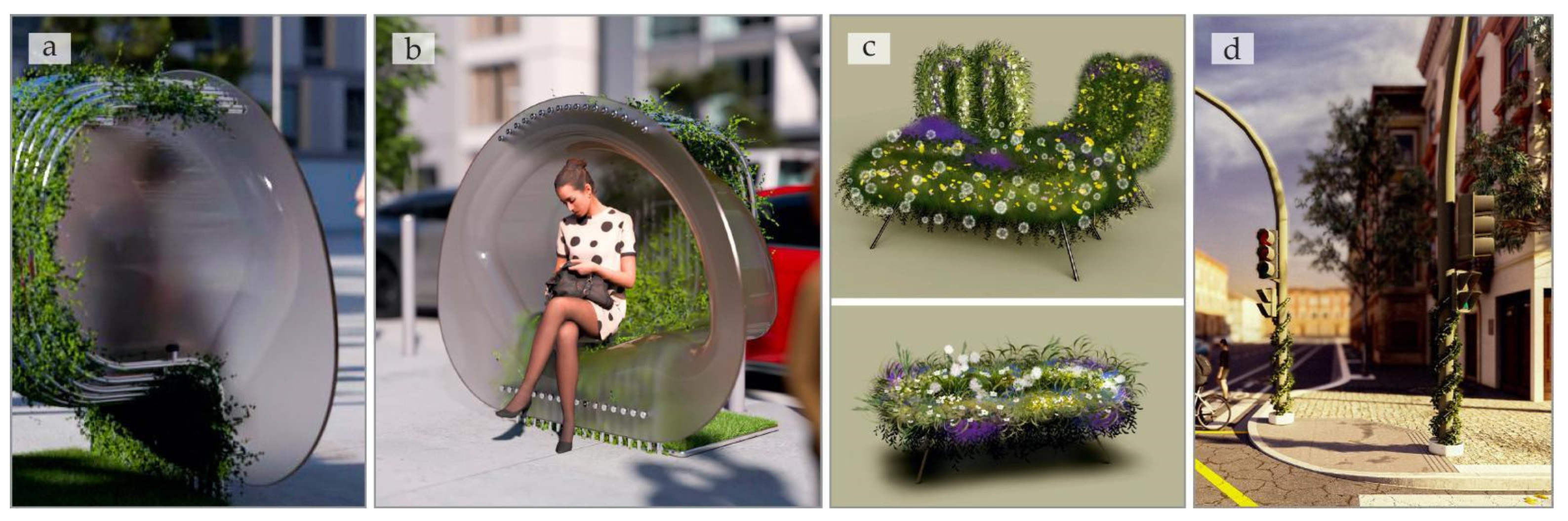 Sustainability 17 00859 g009