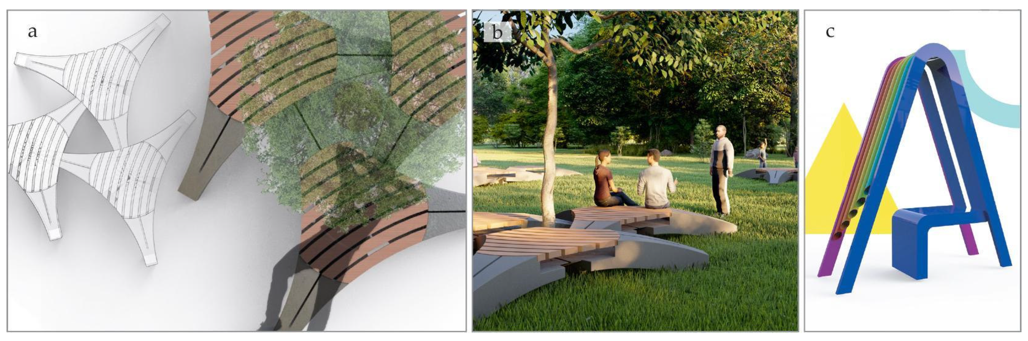 Sustainability 17 00859 g011