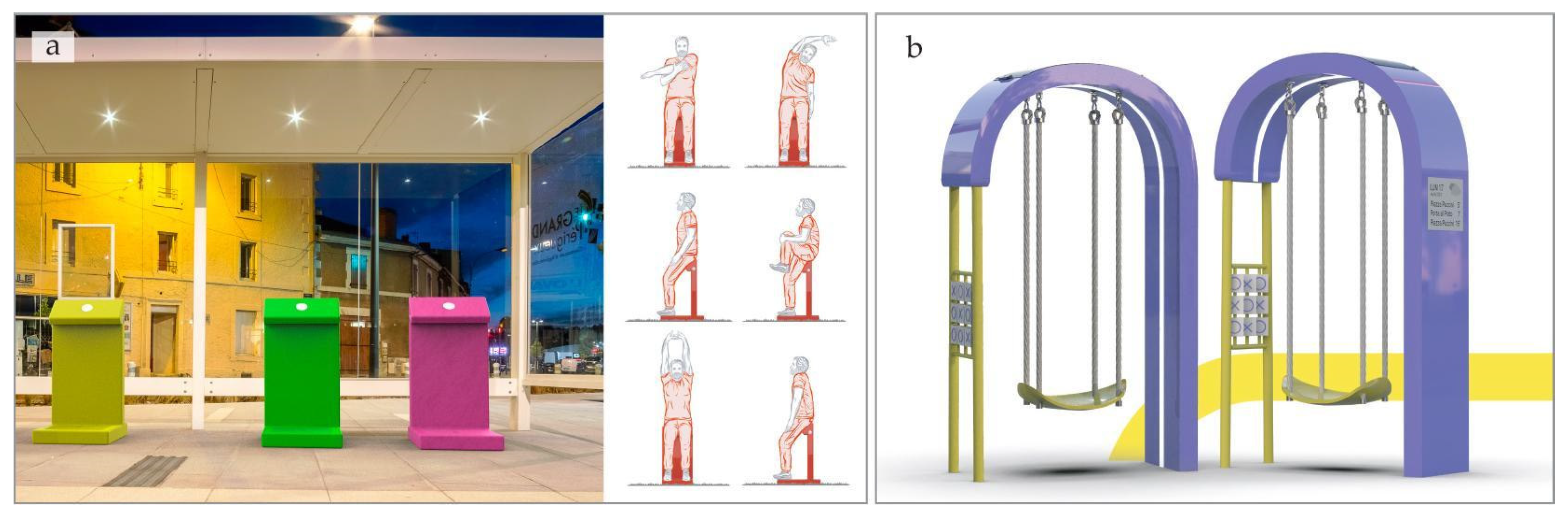 Sustainability 17 00859 g015