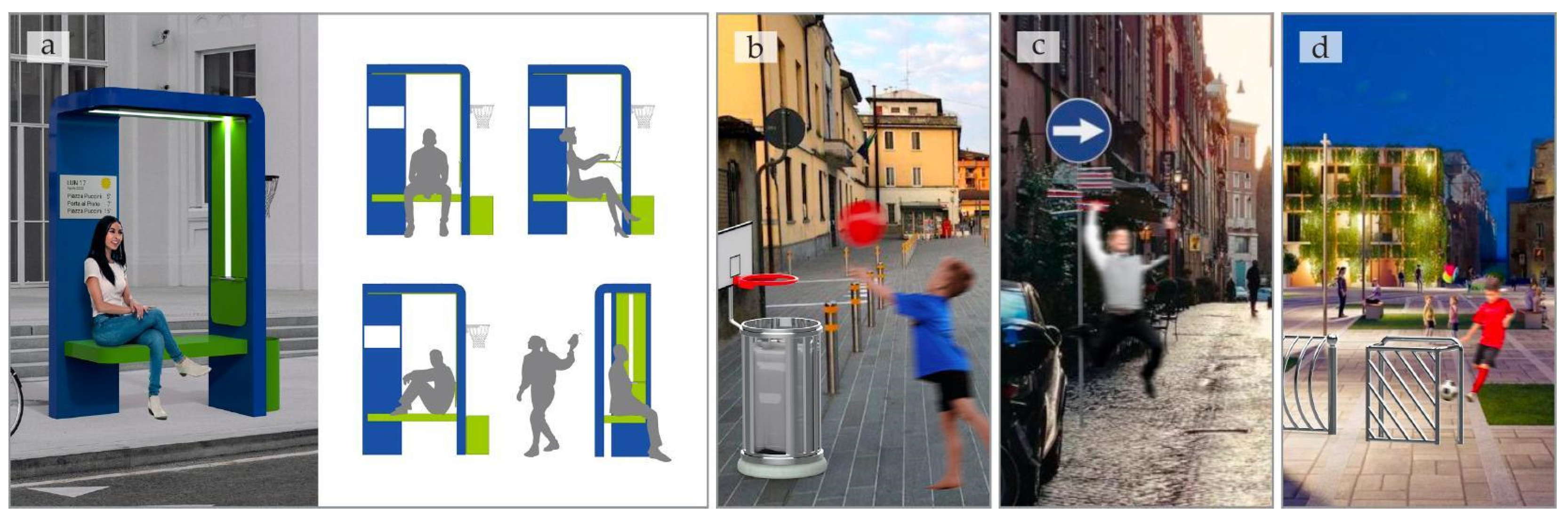 Sustainability 17 00859 g017