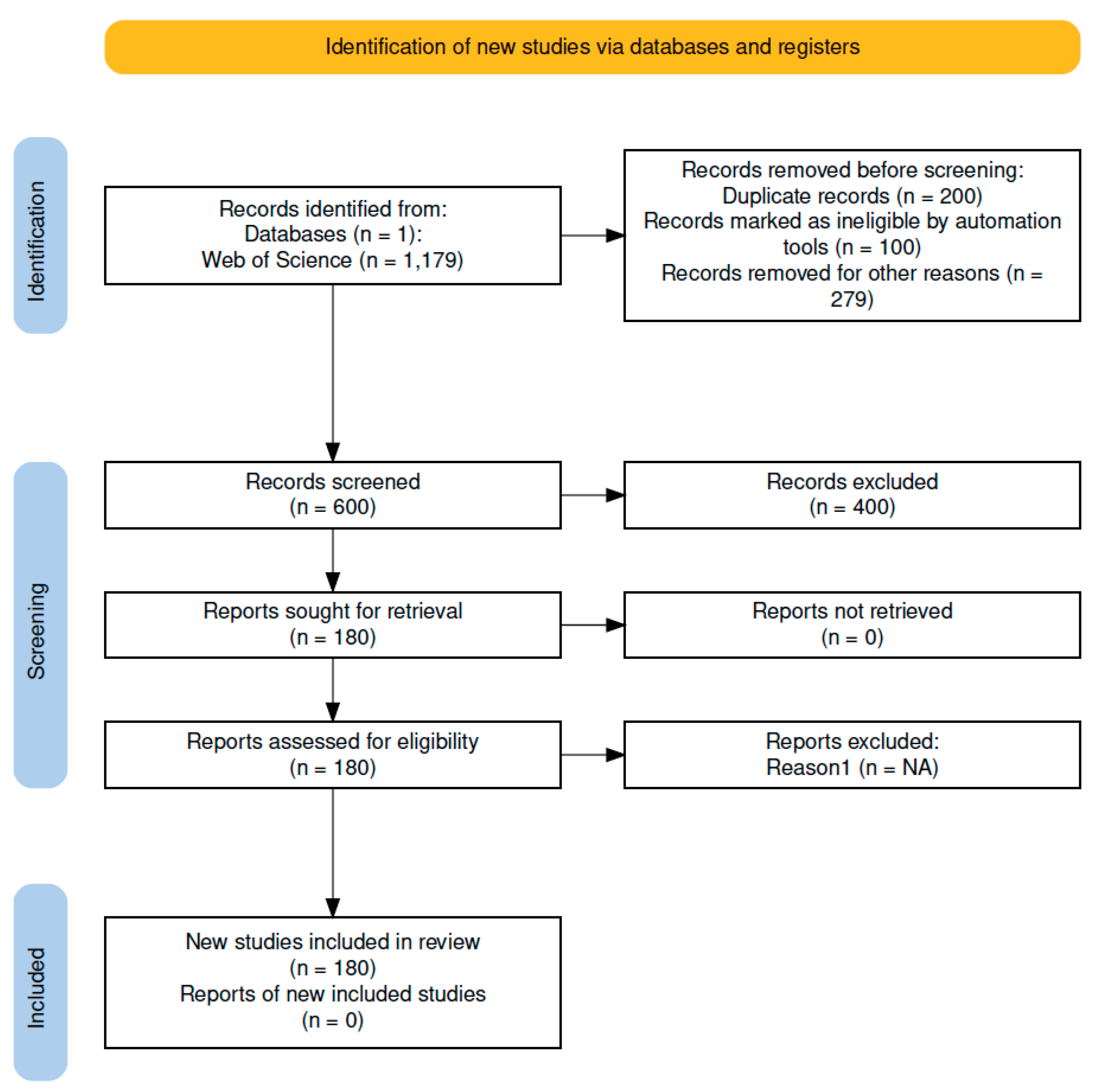 Sustainability 17 00860 g001
