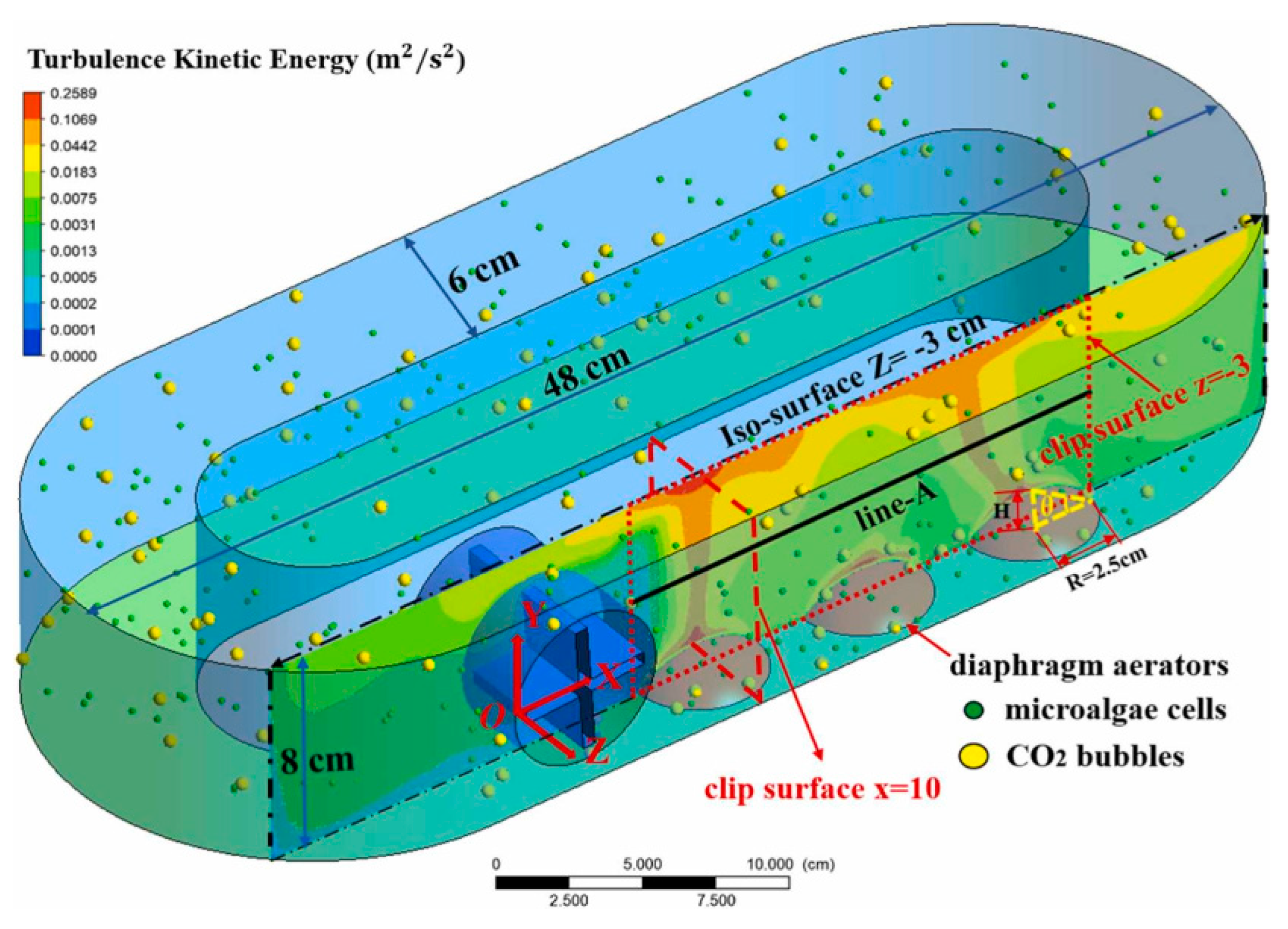 Sustainability 17 00860 g004
